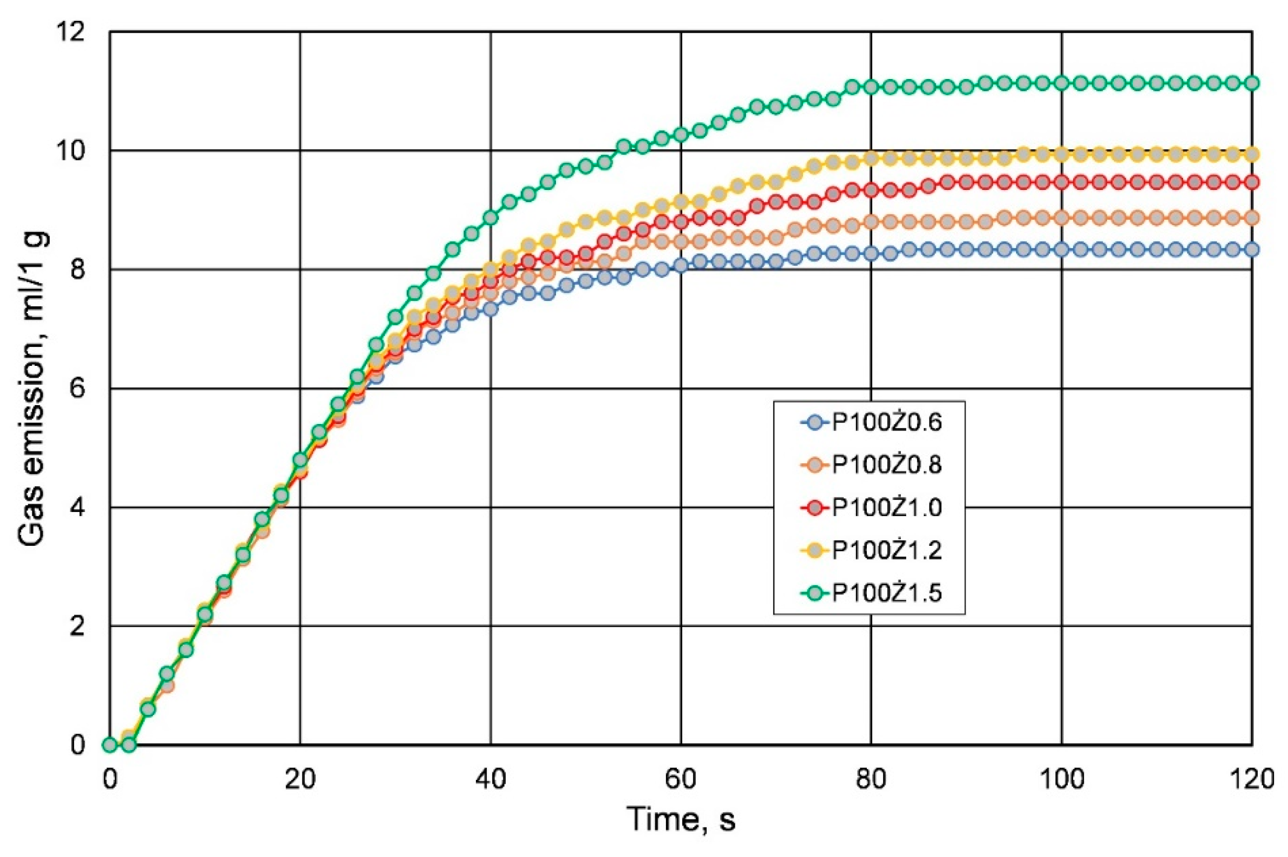 Materials 16 00071 g008