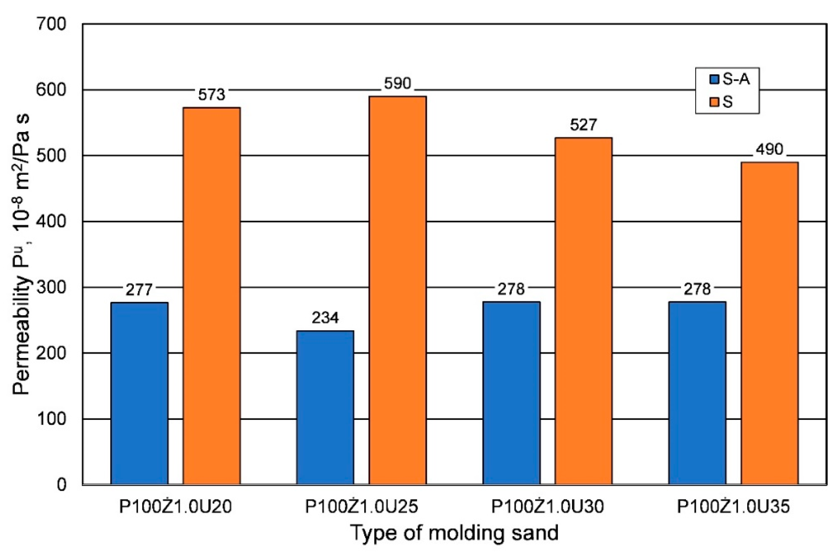 Materials 16 00071 g011