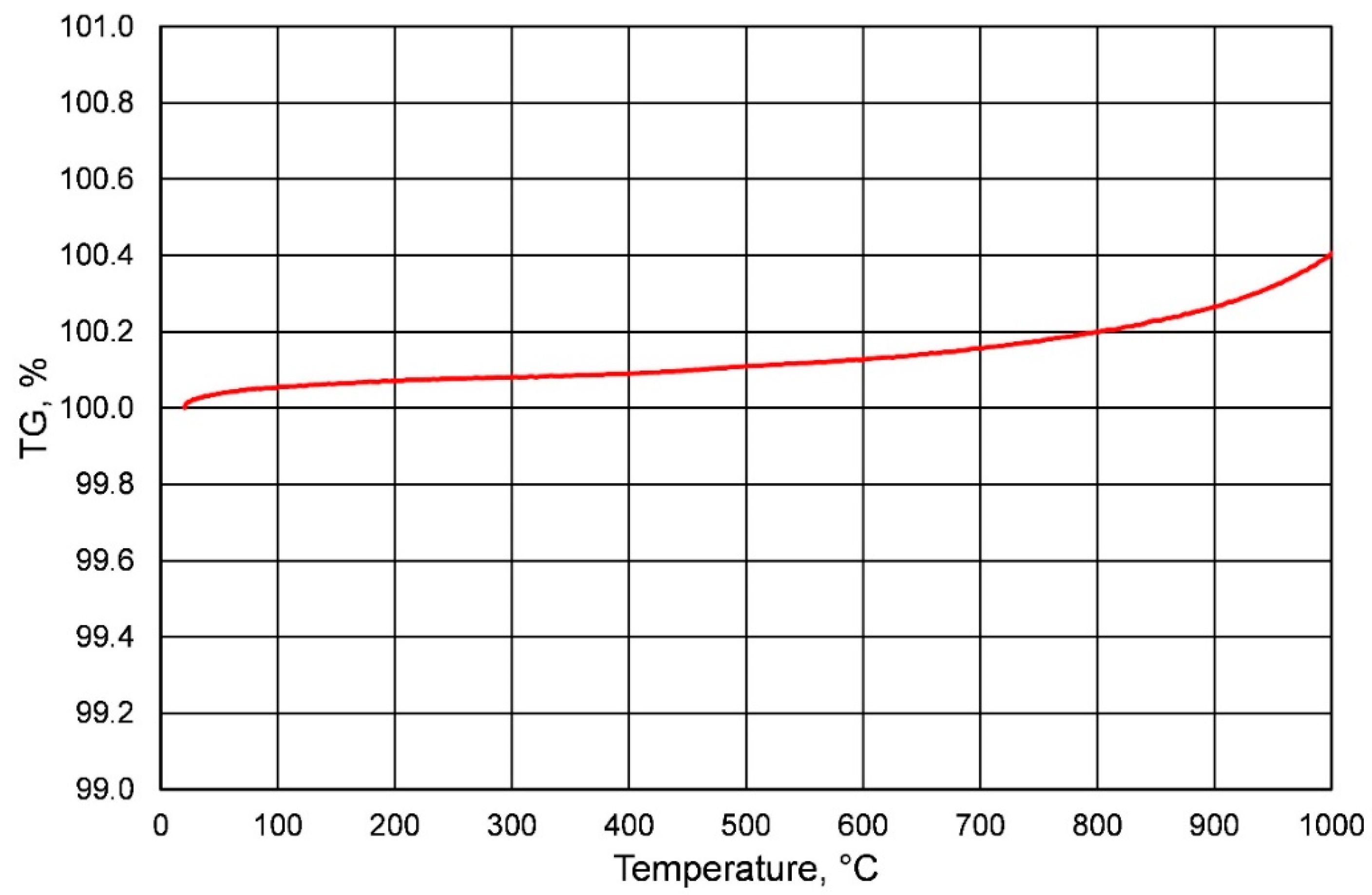 Materials 16 00071 g014
