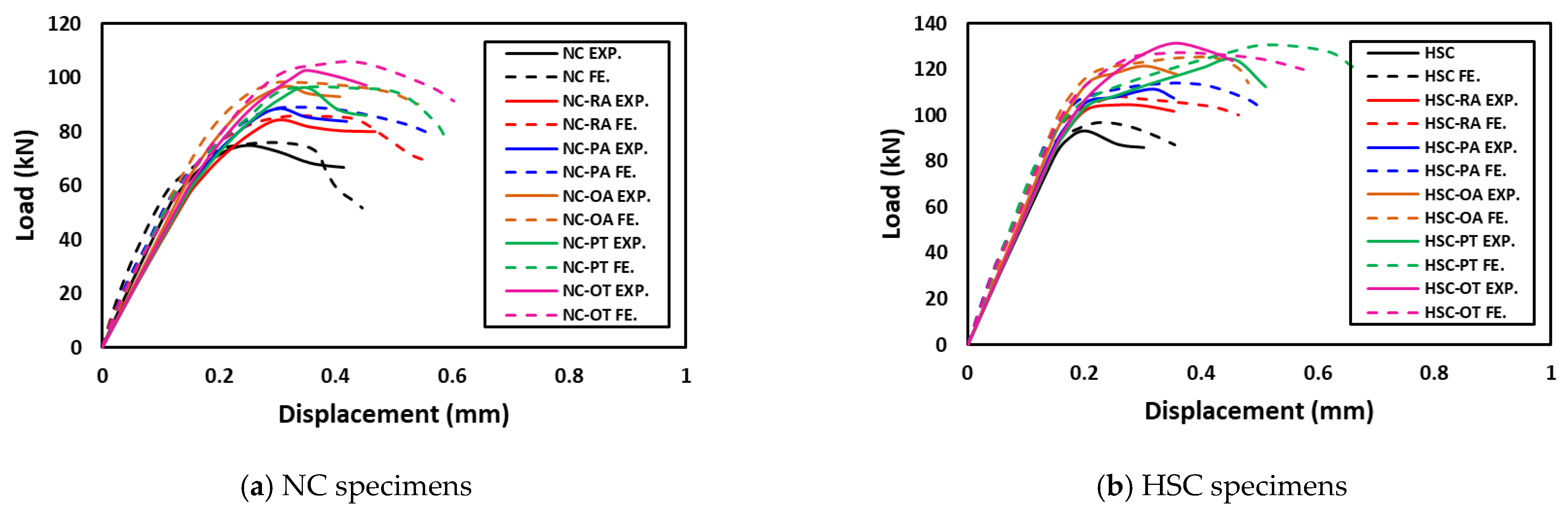 Materials 16 00072 g020a