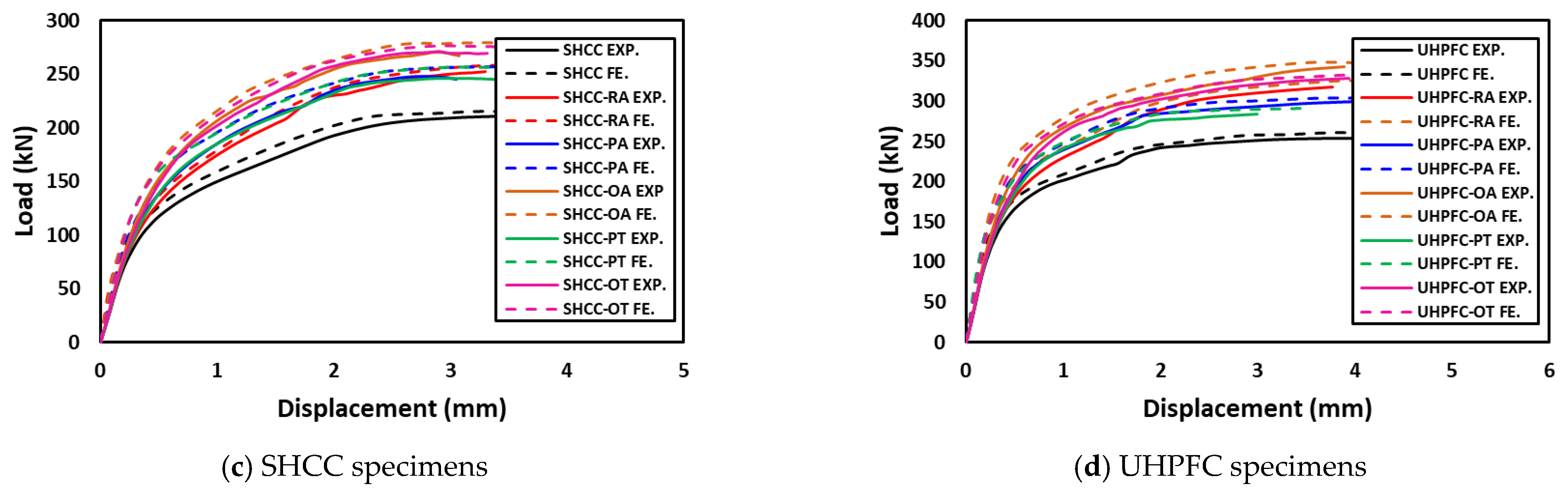 Materials 16 00072 g020b