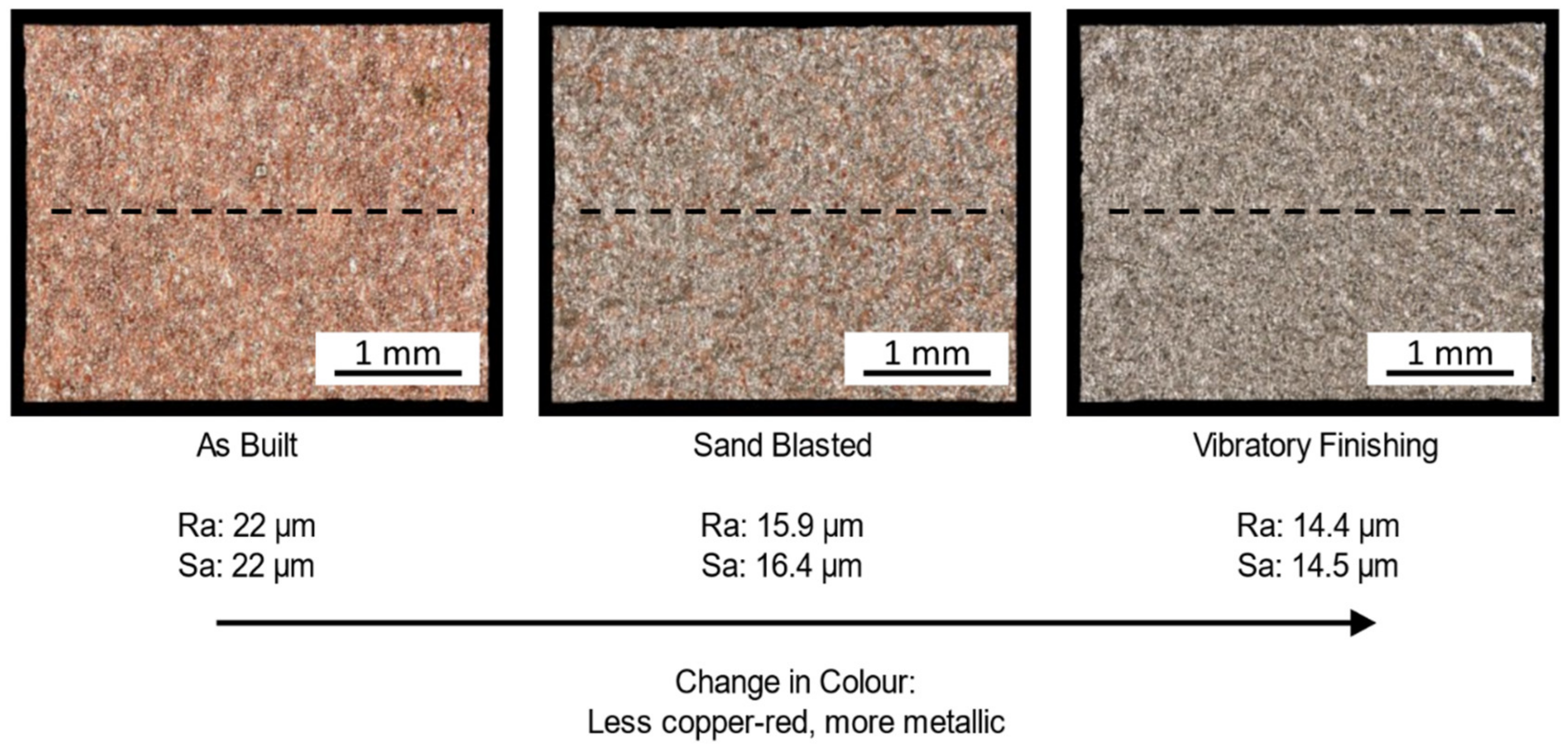 Materials 16 00073 g006 Materials 16 00073 g006