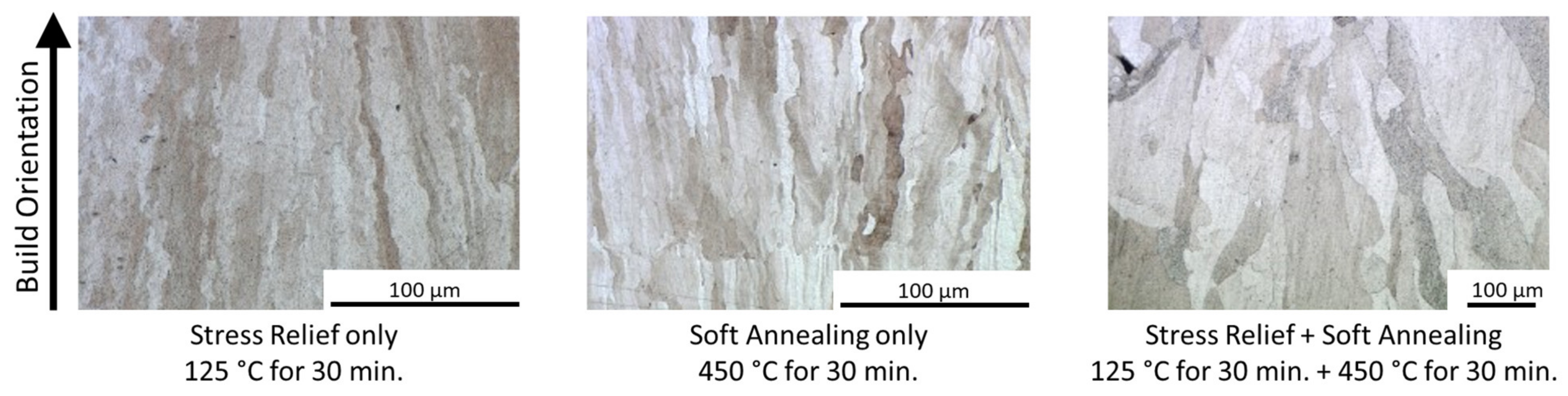 Materials 16 00073 g008 Materials 16 00073 g008