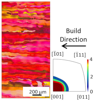Materials 16 00073 i002