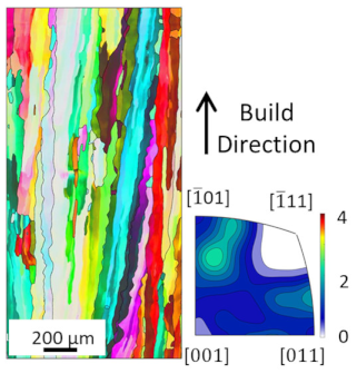 Materials 16 00073 i003