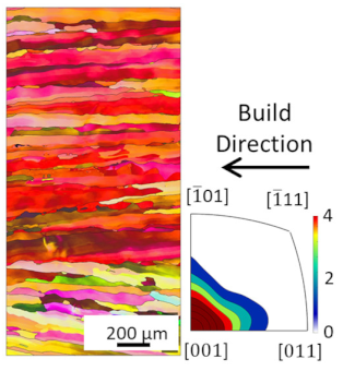 Materials 16 00073 i004