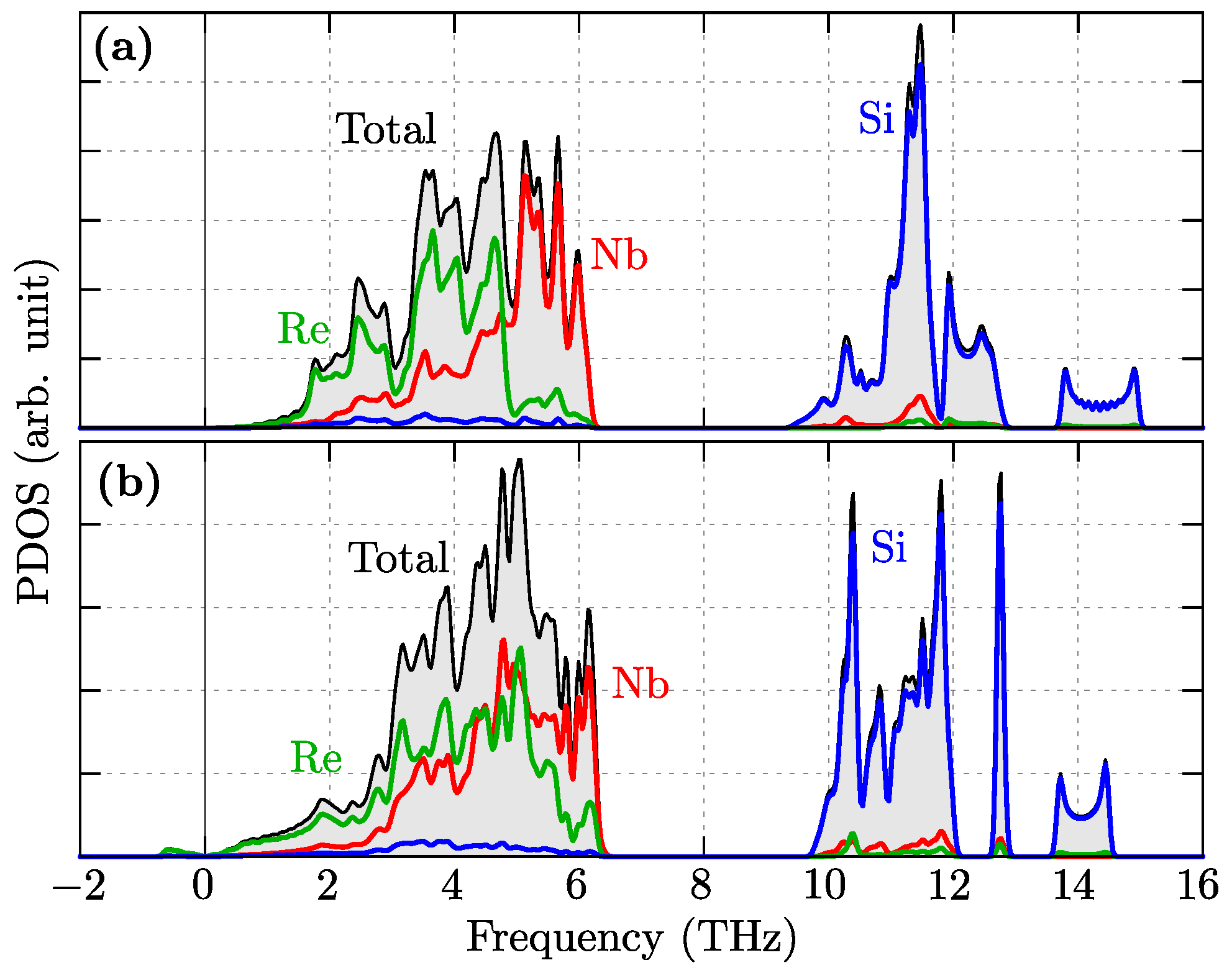 Materials 16 00078 g003