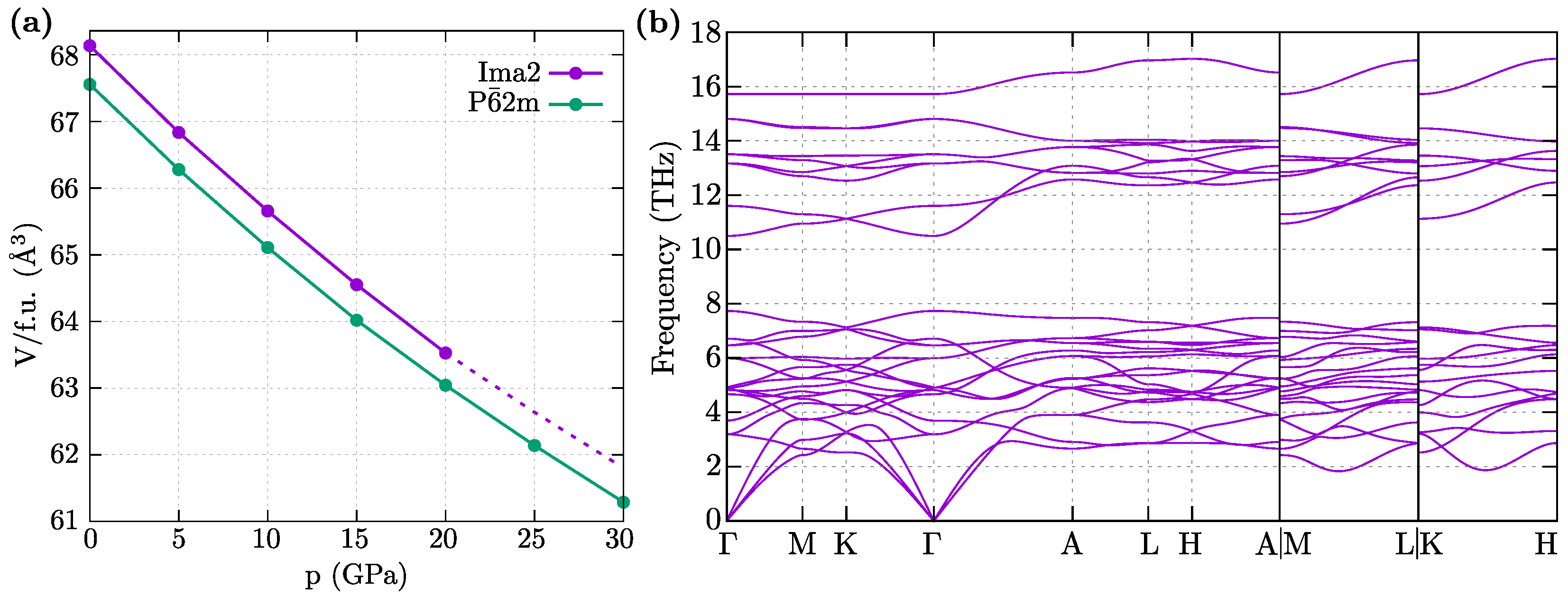 Materials 16 00078 g005