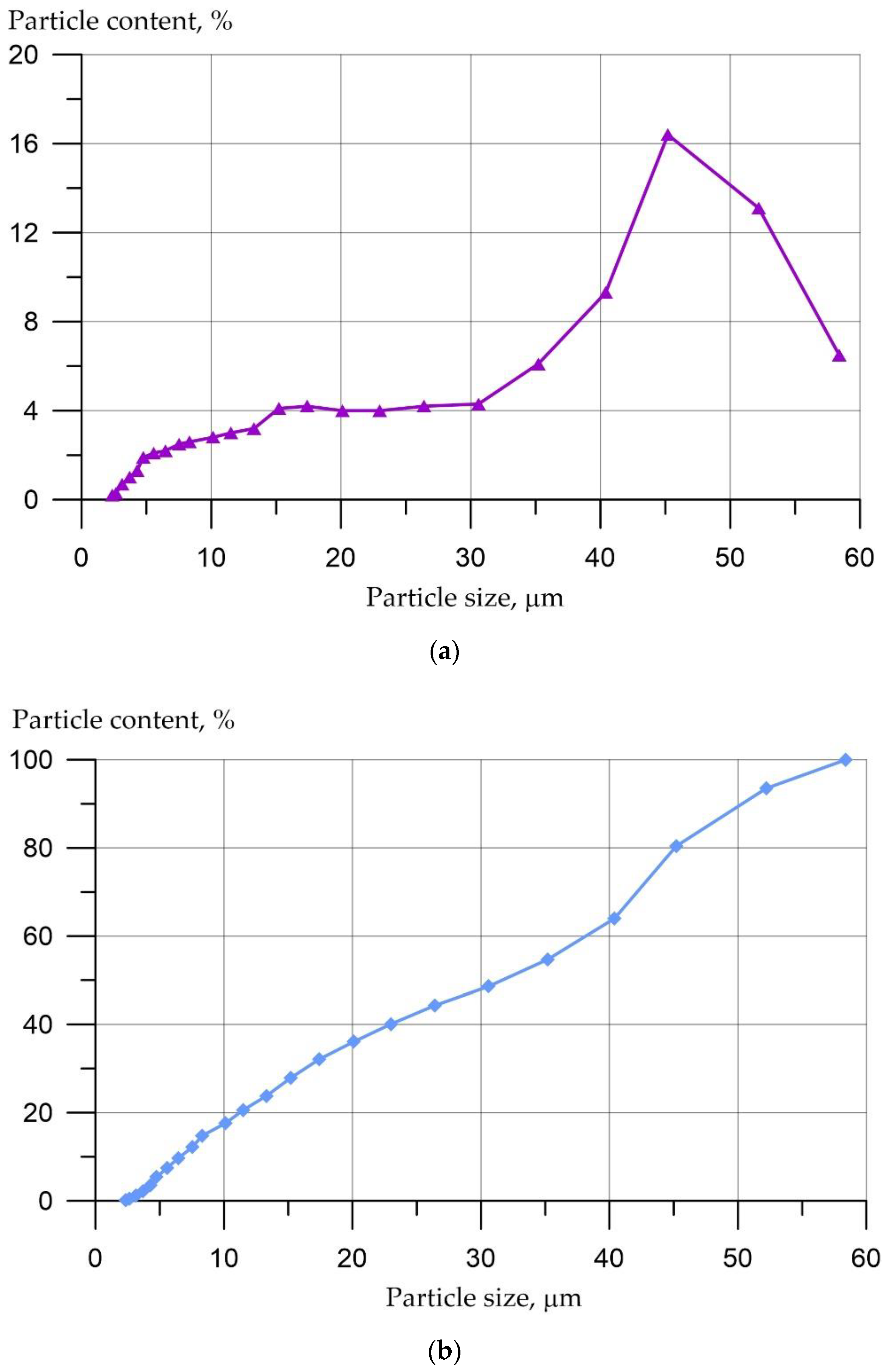 Materials 16 00082 g001