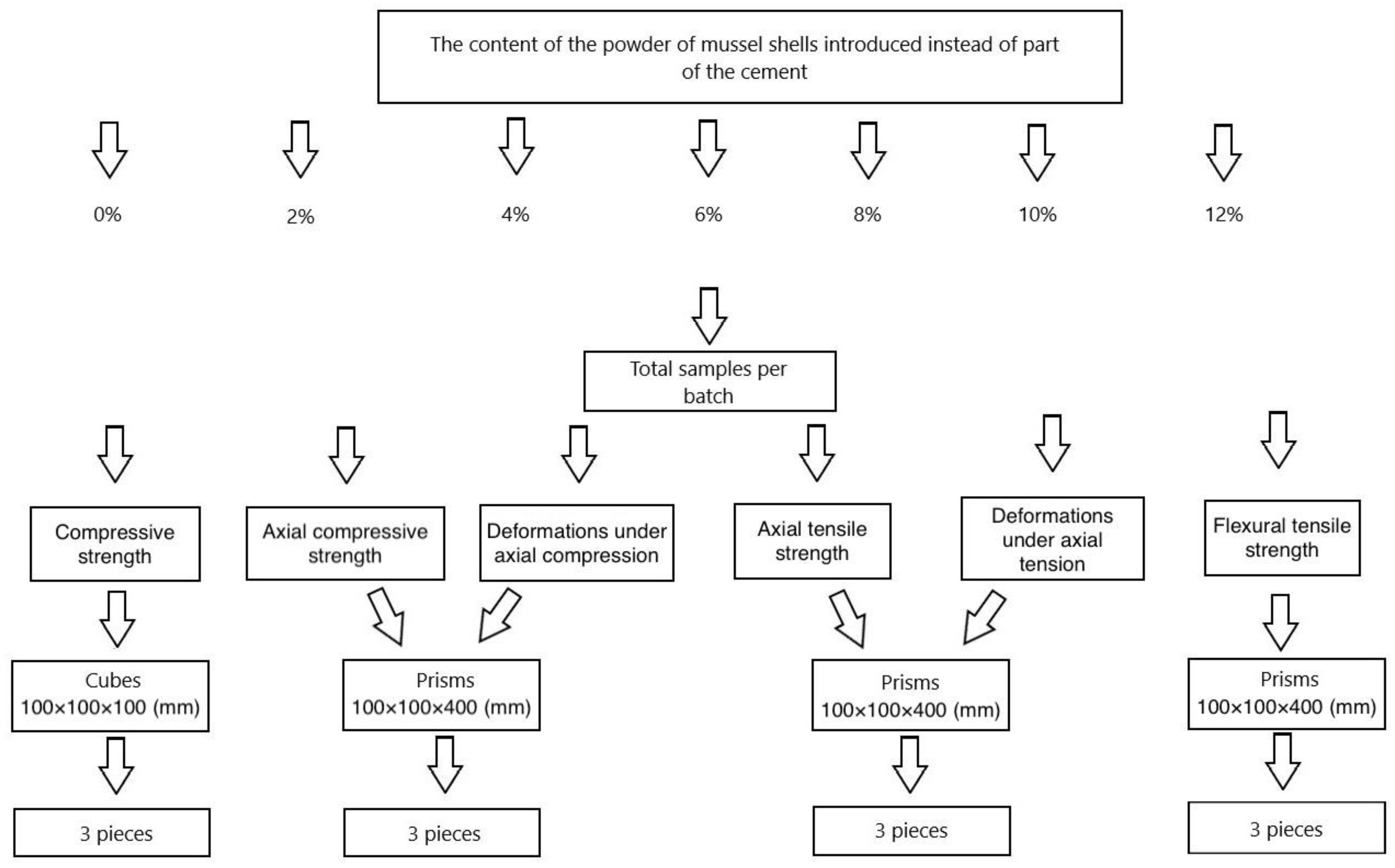 Materials 16 00082 g004