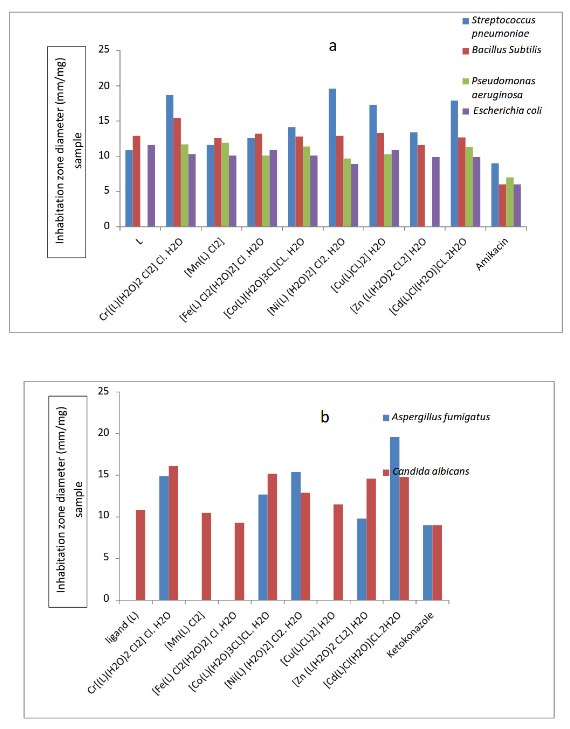 Materials 16 00083 g005