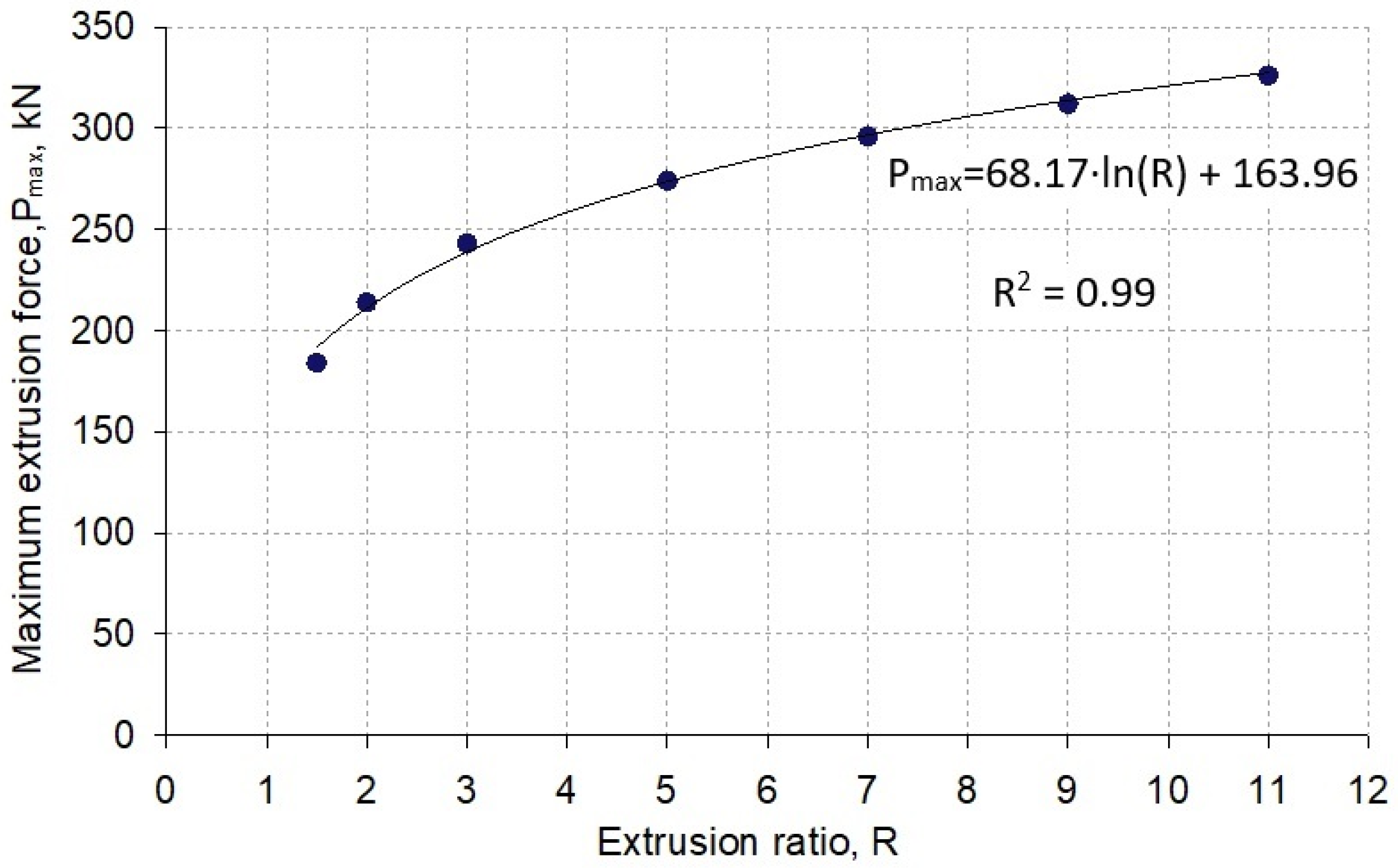 Materials 16 00084 g005