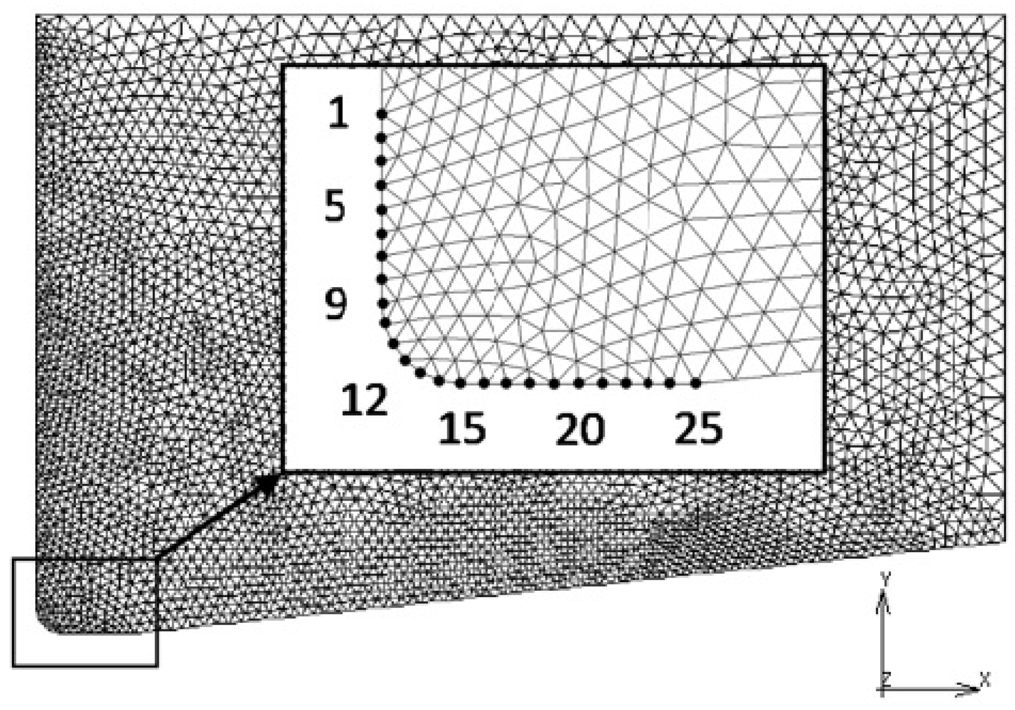Materials 16 00084 g012