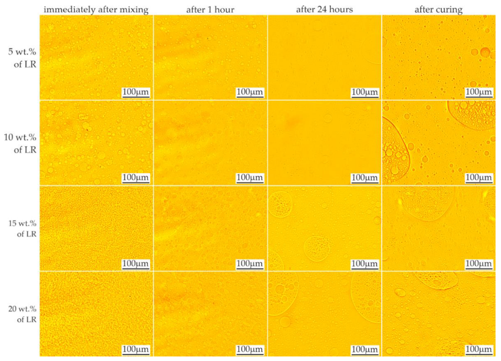 Materials 16 00087 g003 Materials 16 00087 g003