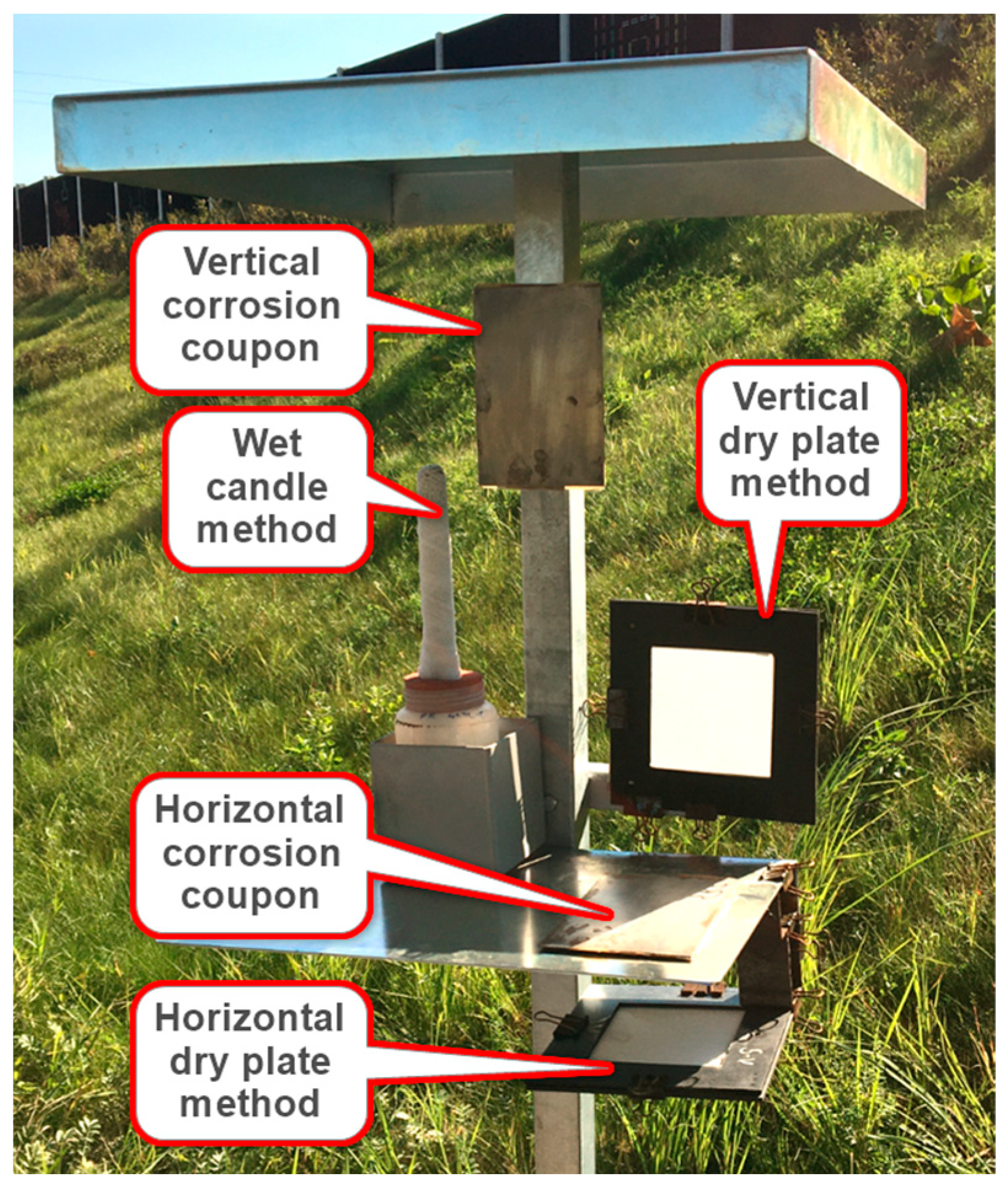 Materials 16 00088 g003 Materials 16 00088 g003