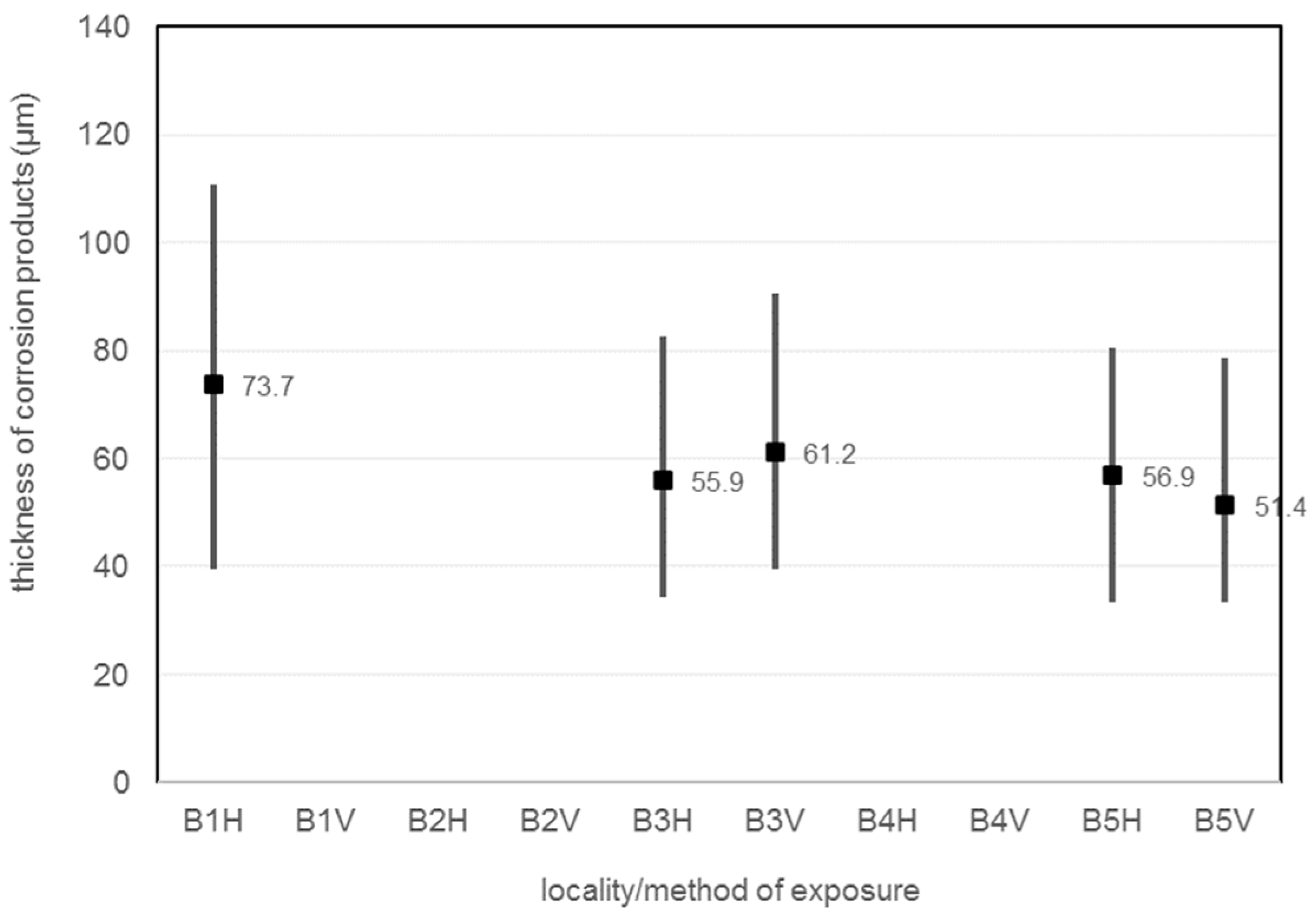 Materials 16 00088 g010 Materials 16 00088 g010