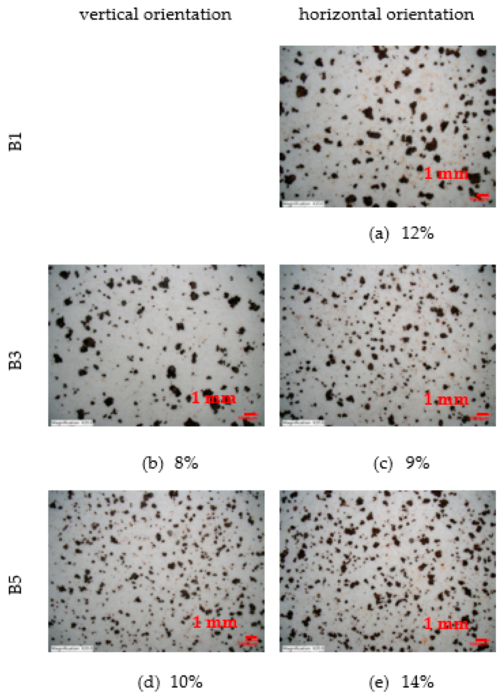 Materials 16 00088 g013 Materials 16 00088 g013