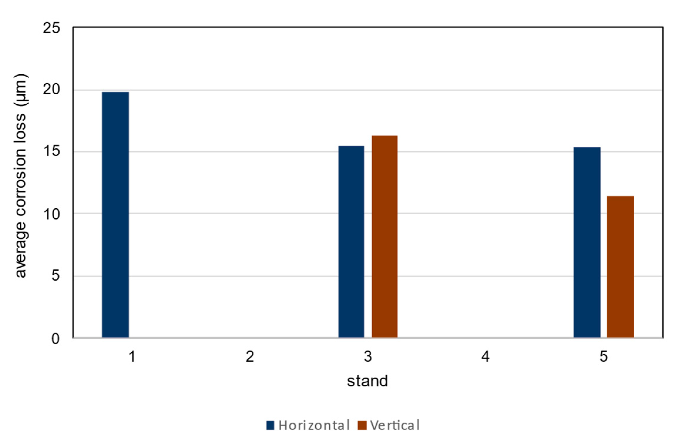 Materials 16 00088 g014 Materials 16 00088 g014