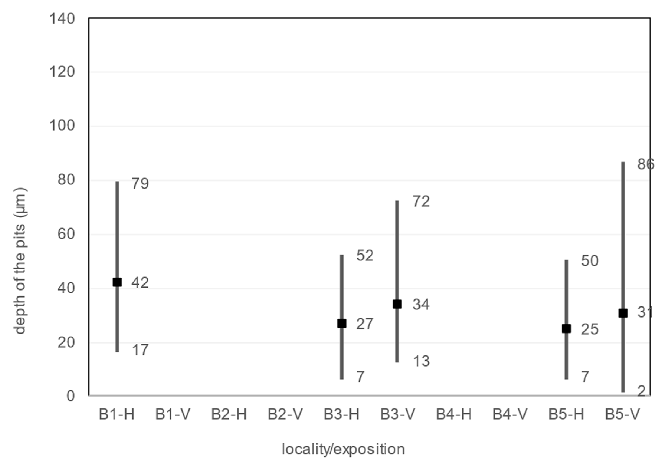 Materials 16 00088 g016 Materials 16 00088 g016