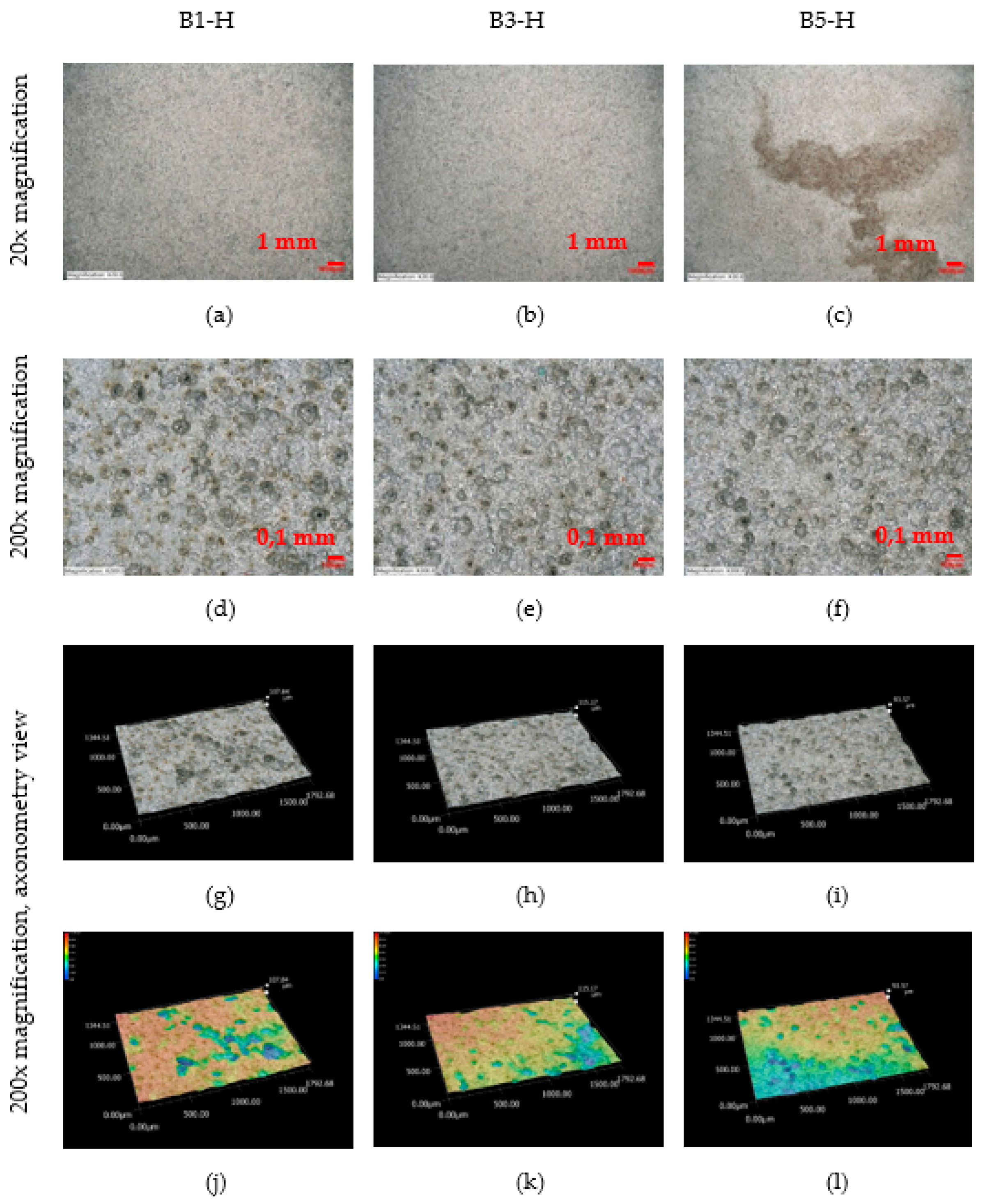 Materials 16 00088 g018 Materials 16 00088 g018