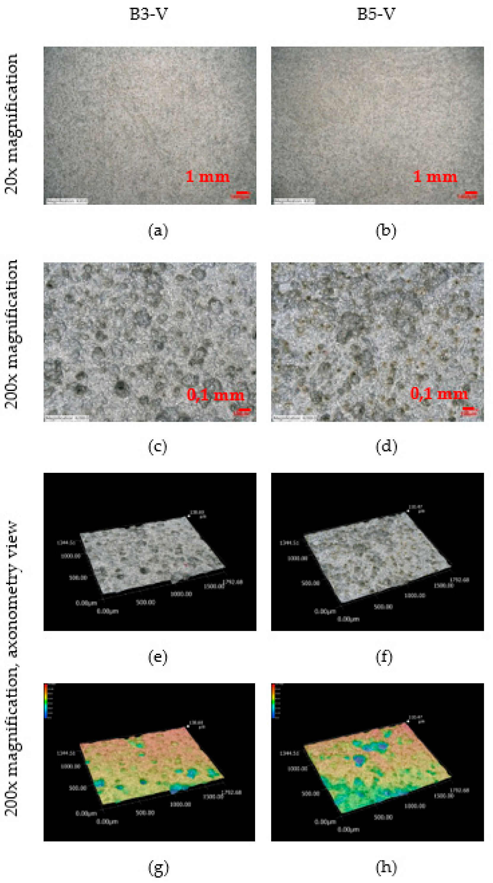 Materials 16 00088 g019 Materials 16 00088 g019