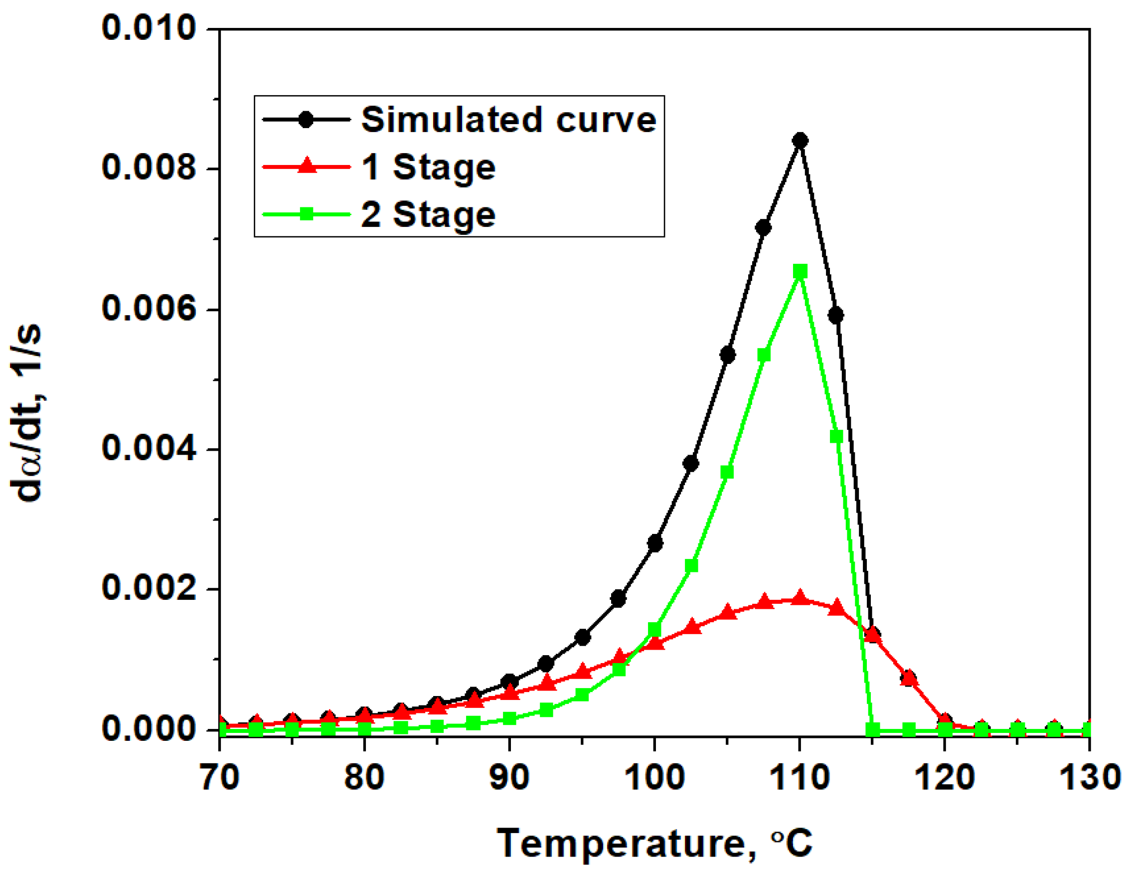 Materials 16 00090 g001