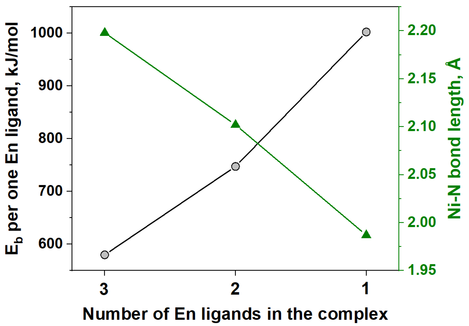 Materials 16 00090 g002