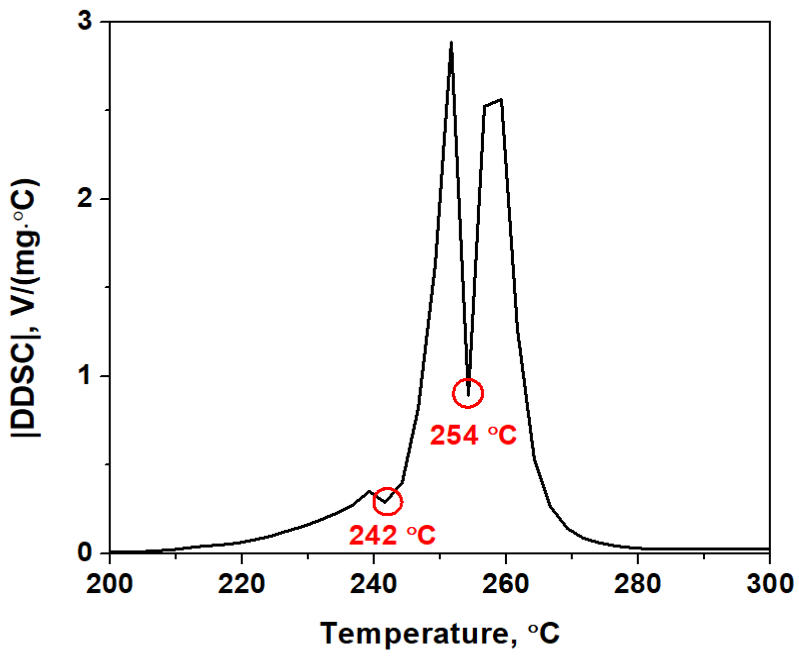 Materials 16 00090 g005
