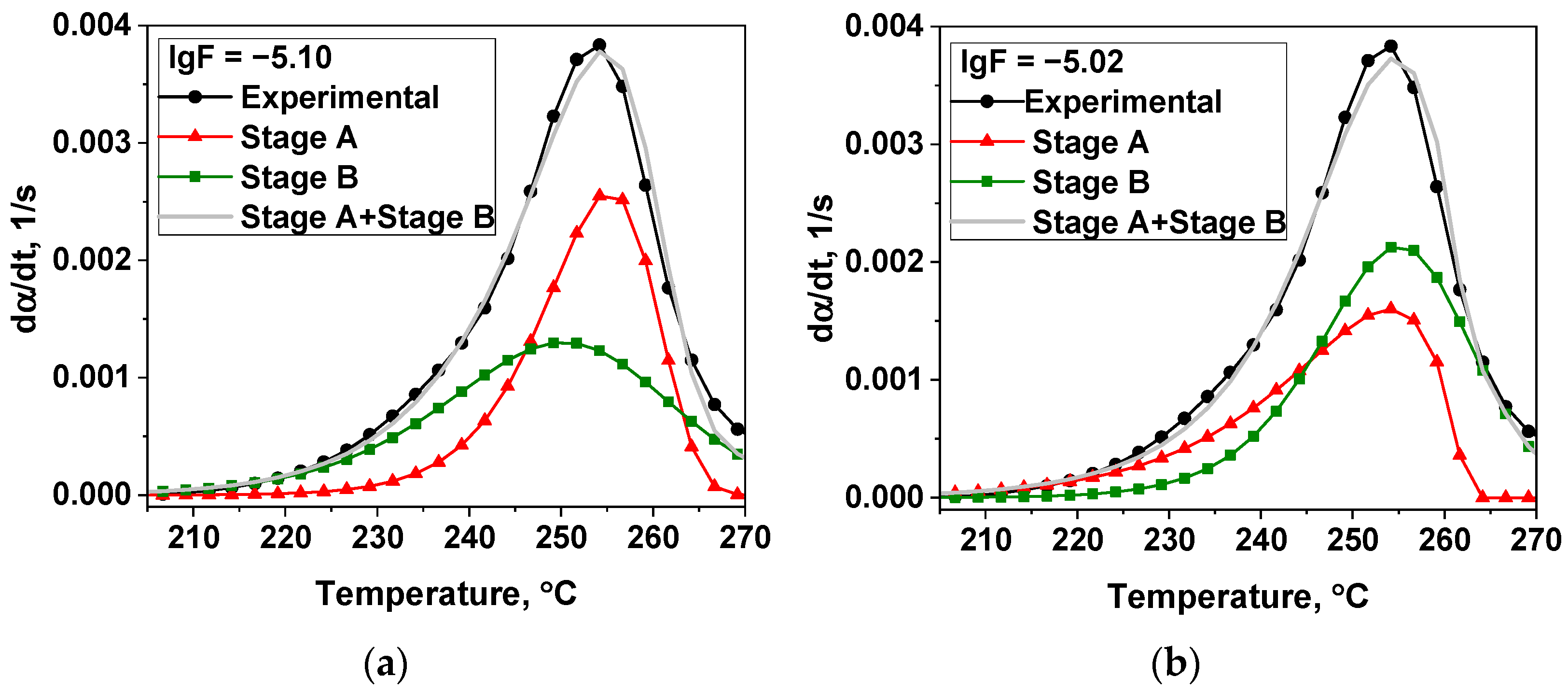 Materials 16 00090 g006