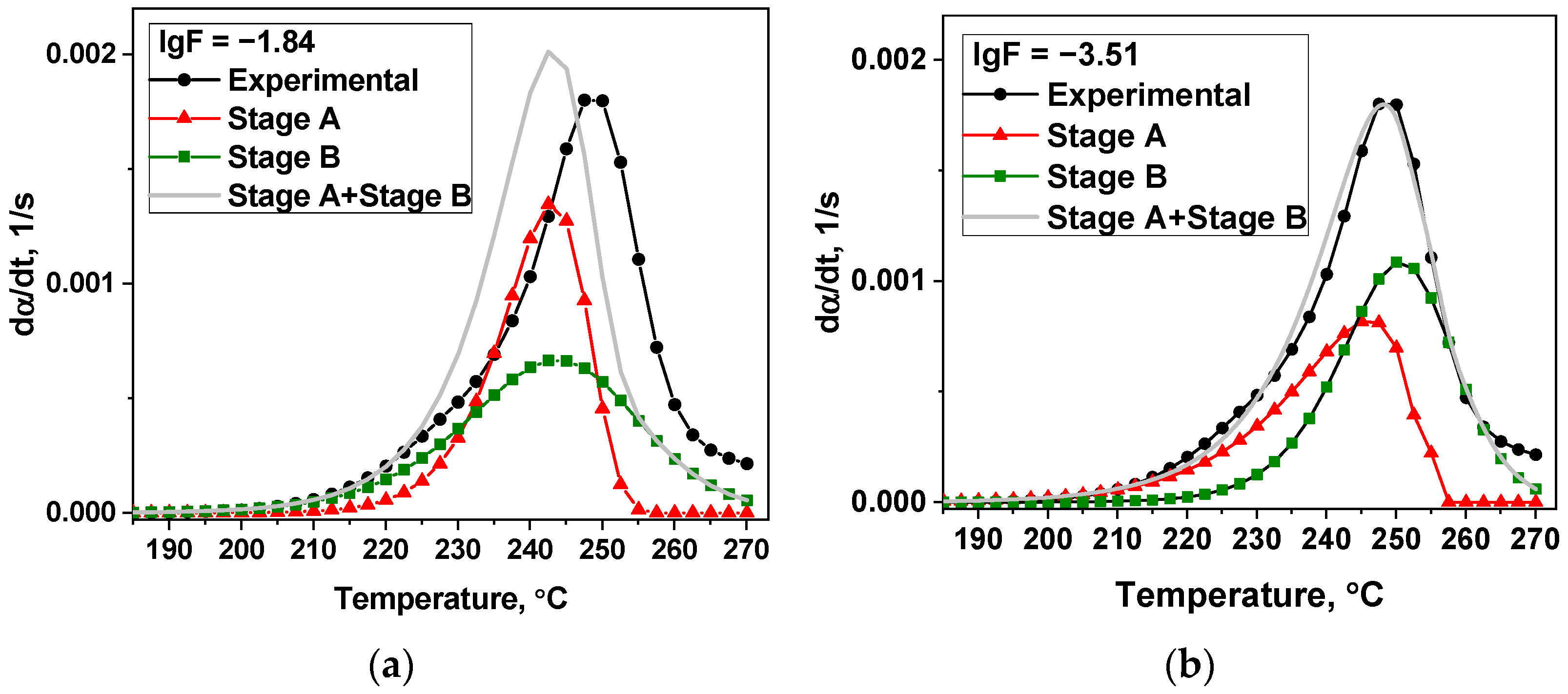 Materials 16 00090 g007