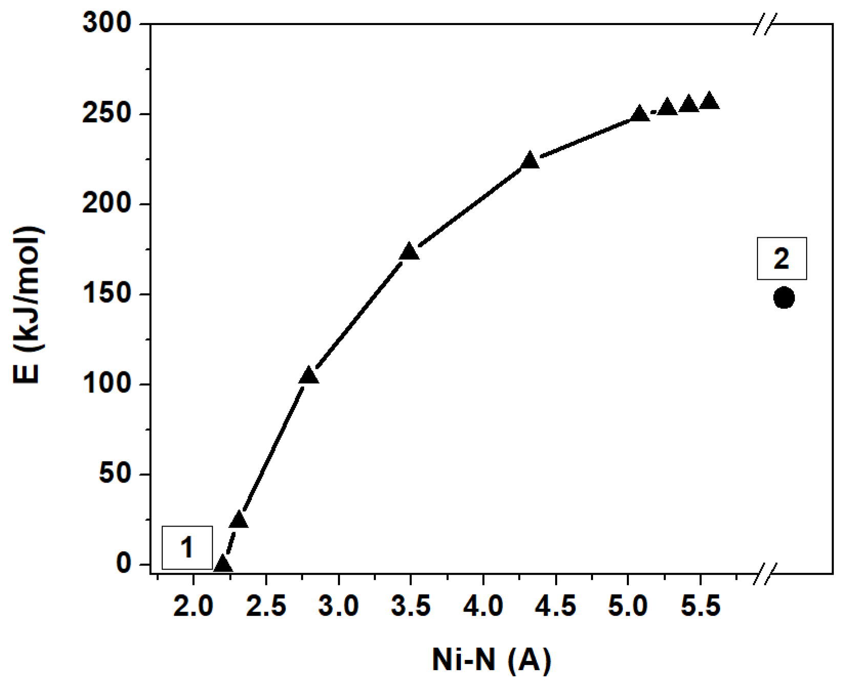 Materials 16 00090 g008
