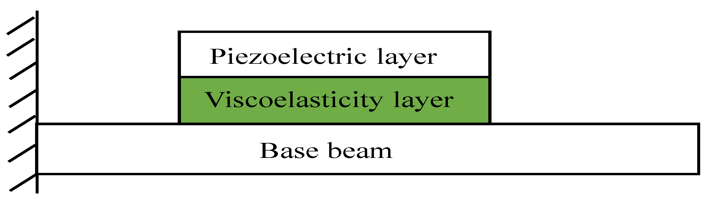 Materials 16 00095 g001