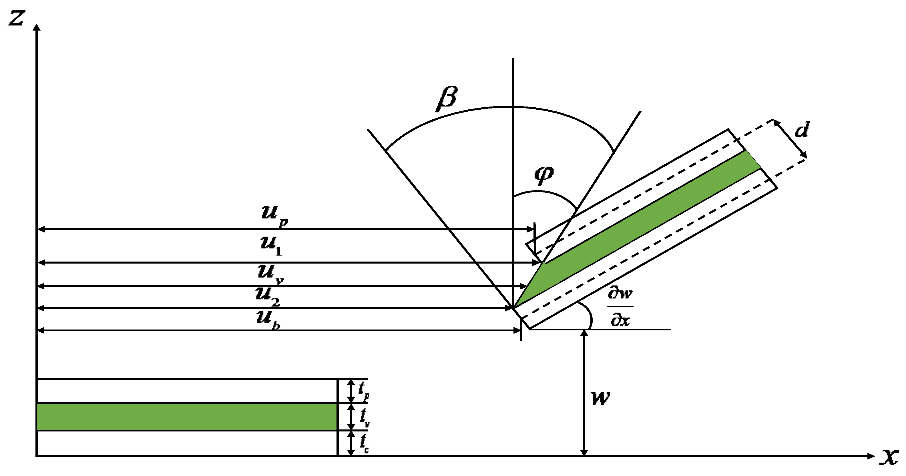 Materials 16 00095 g002