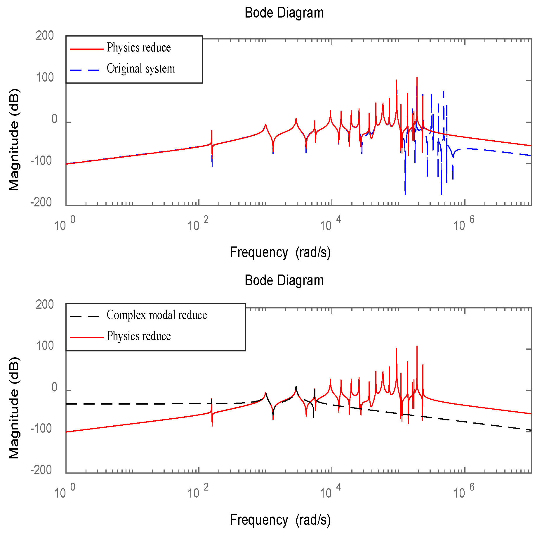 Materials 16 00095 g005