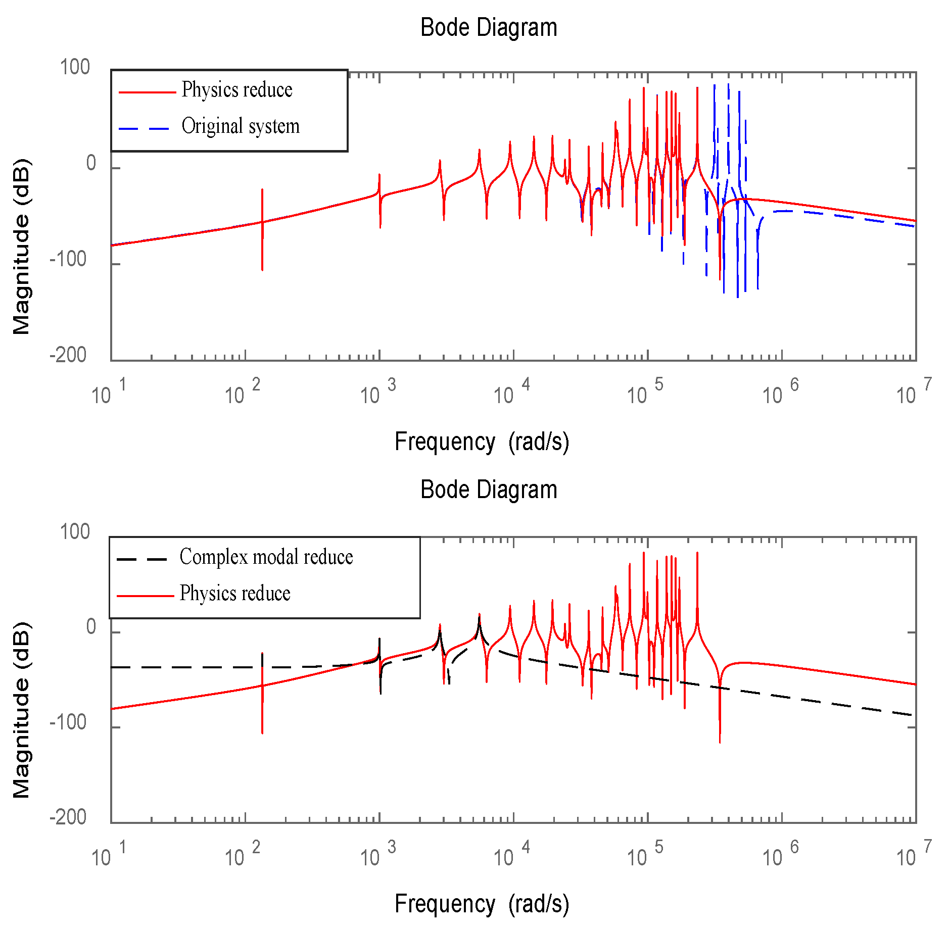 Materials 16 00095 g006