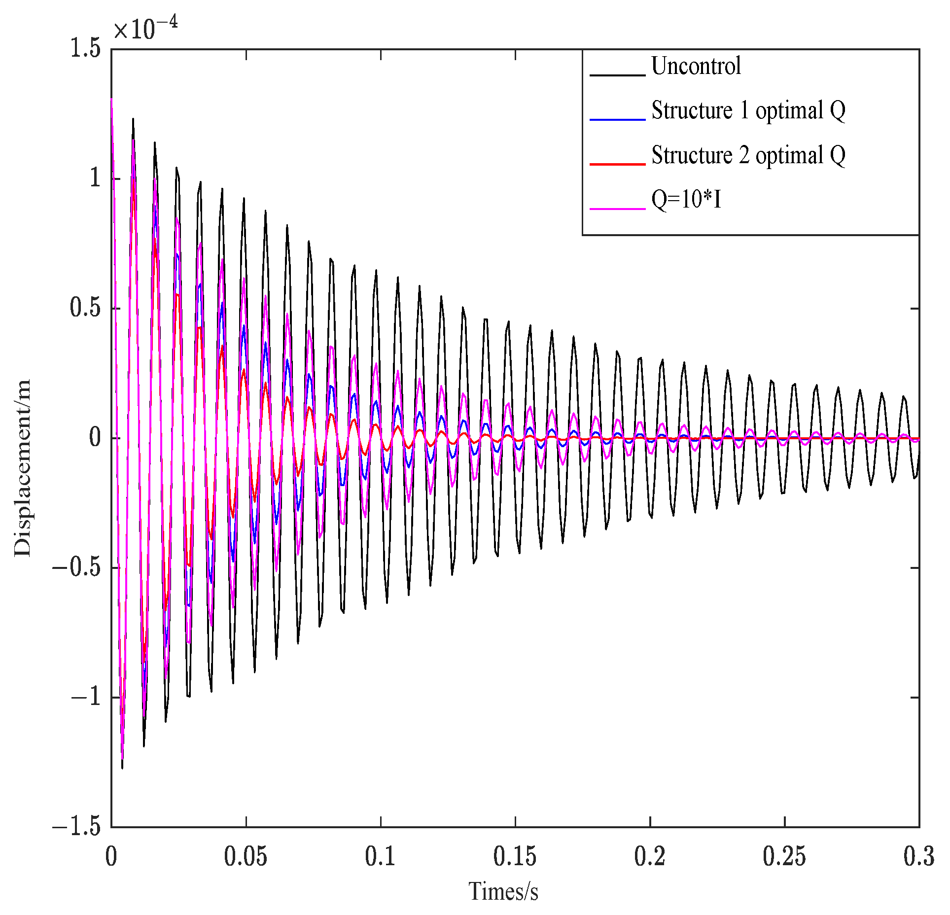 Materials 16 00095 g007