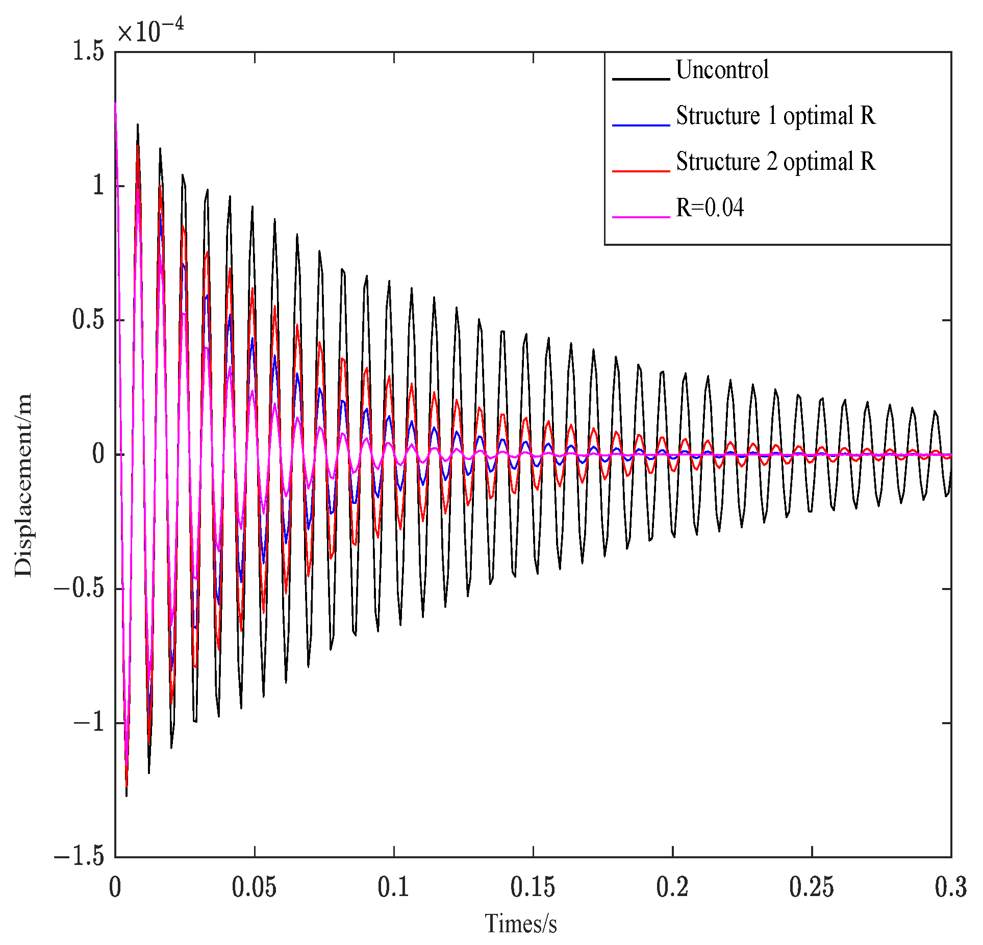 Materials 16 00095 g008