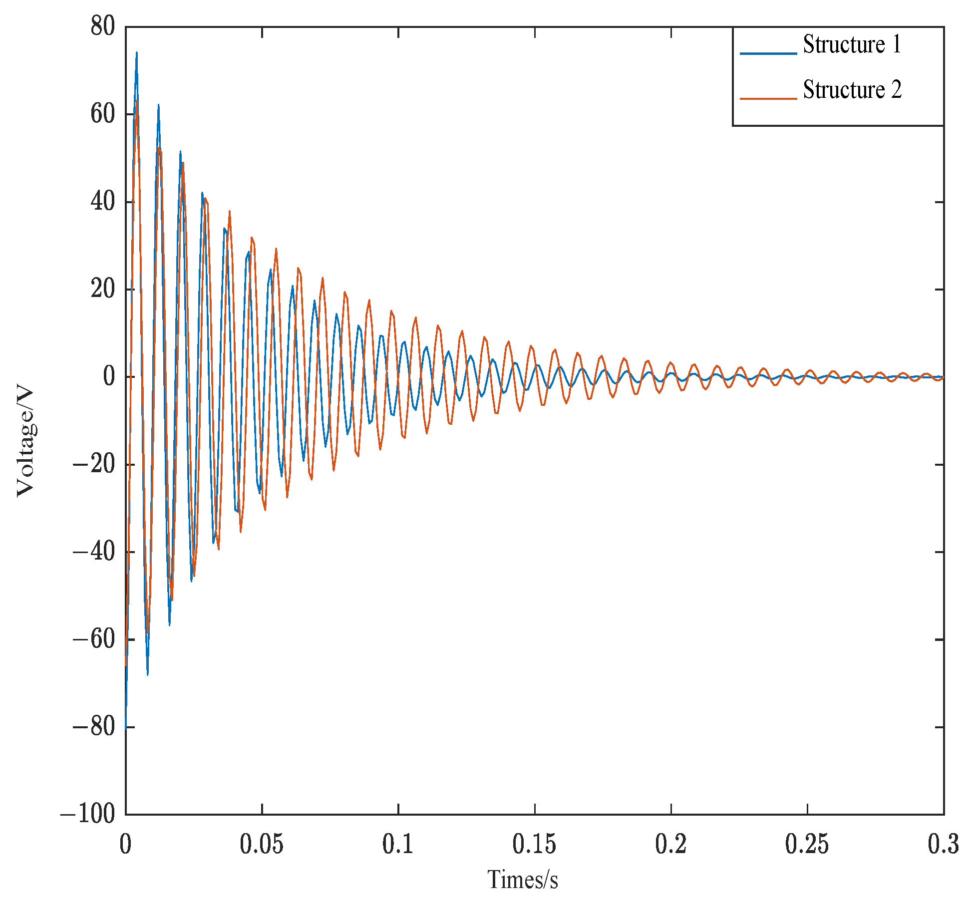 Materials 16 00095 g012