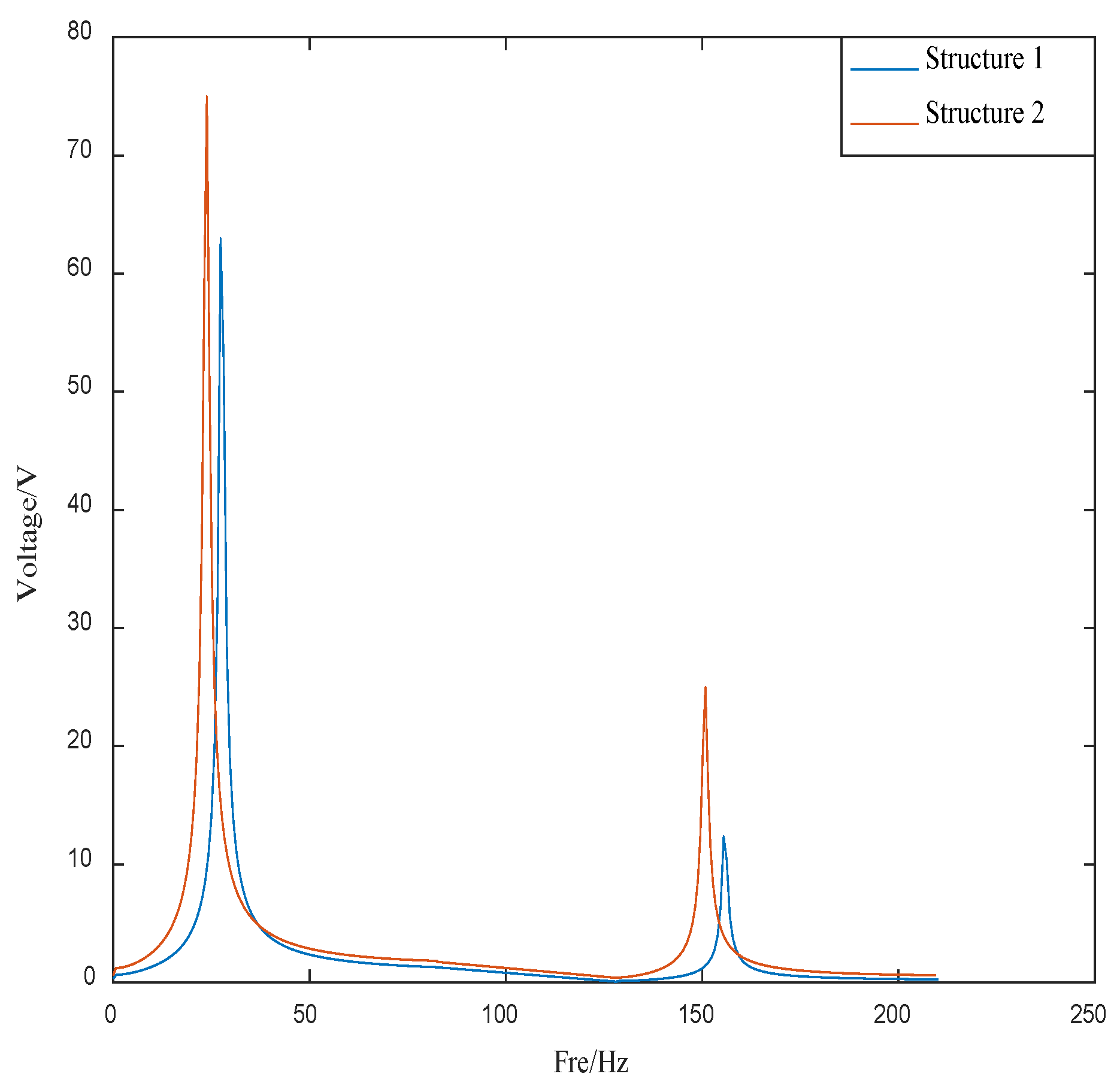 Materials 16 00095 g013