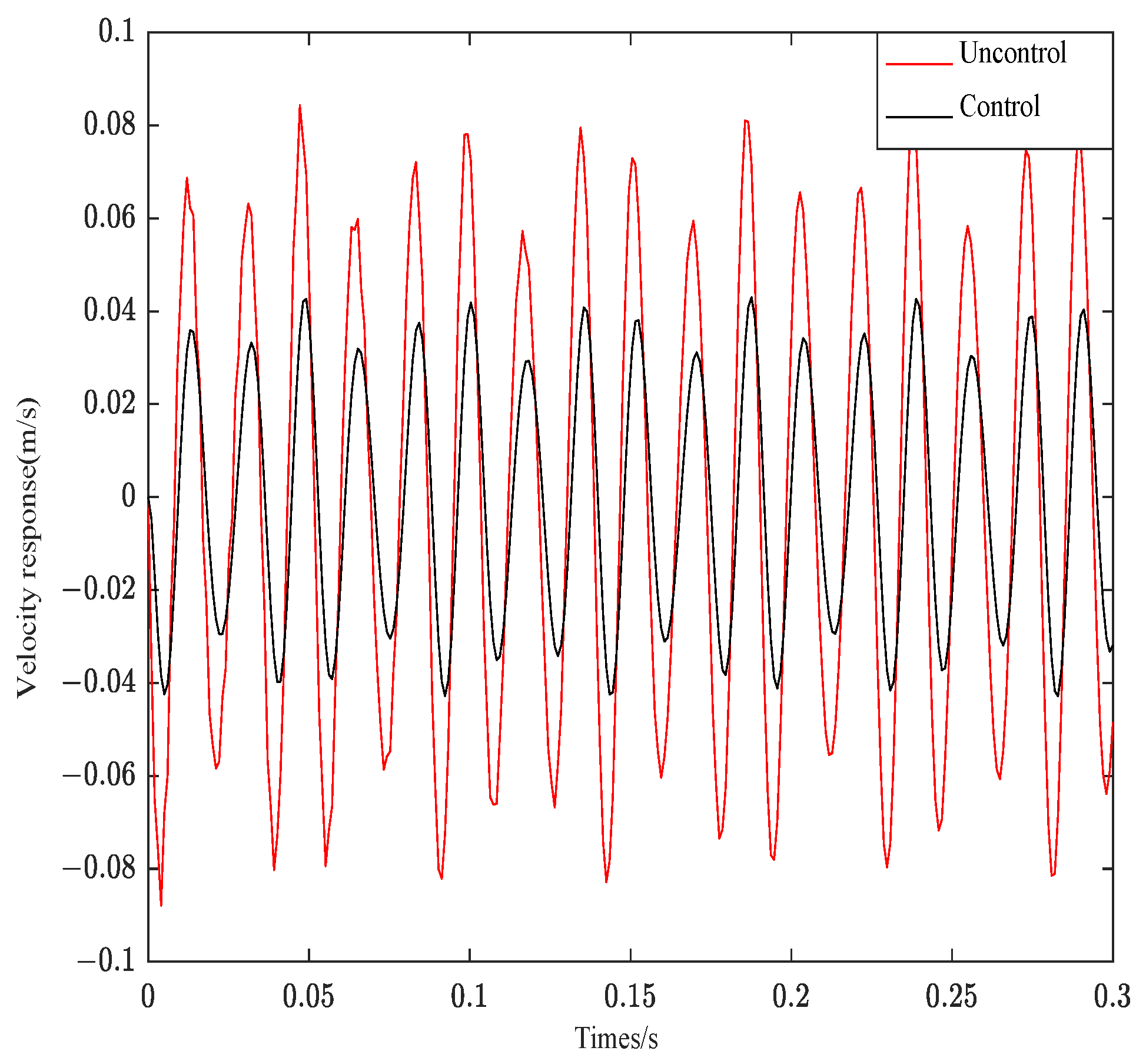 Materials 16 00095 g015