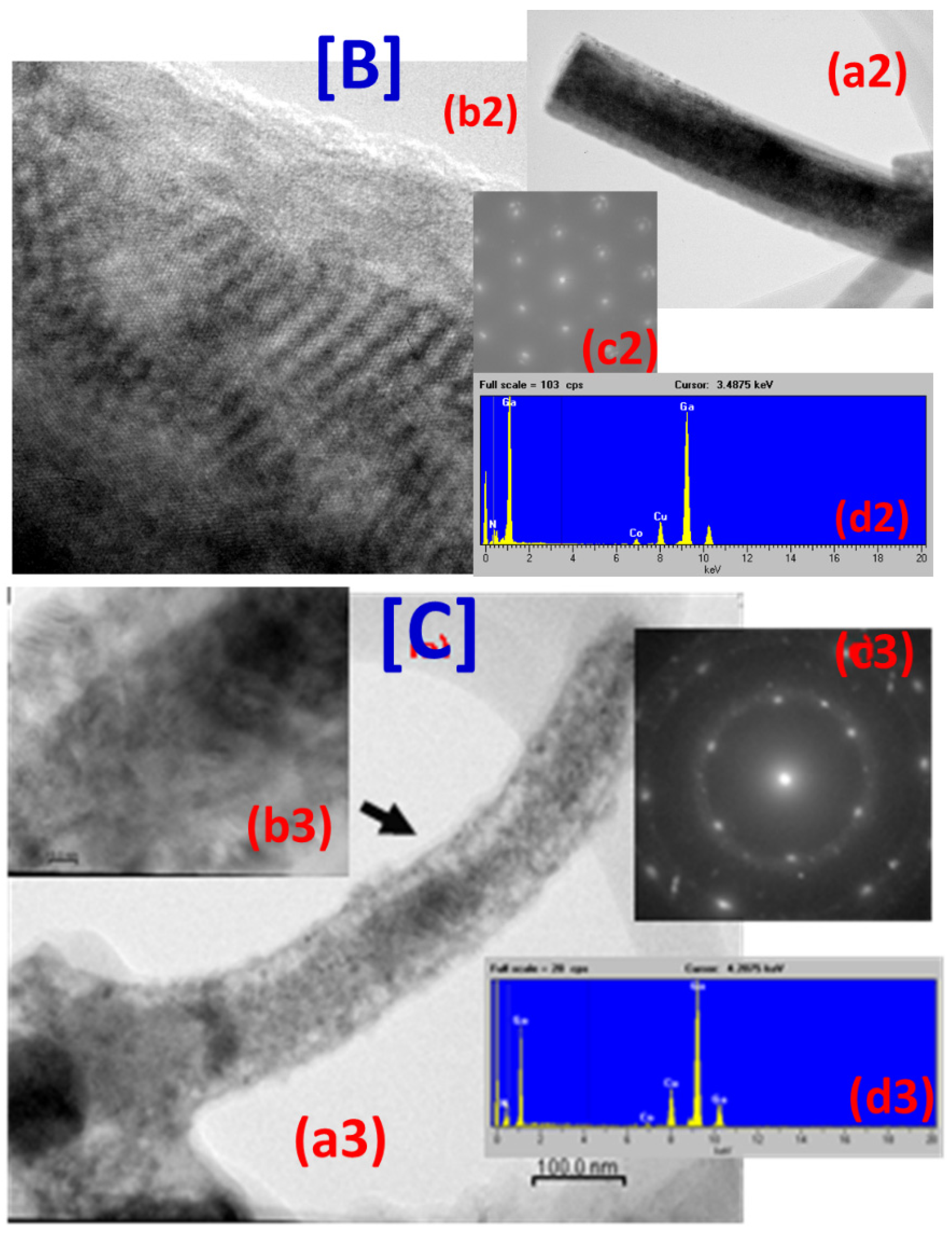Materials 16 00097 g004b