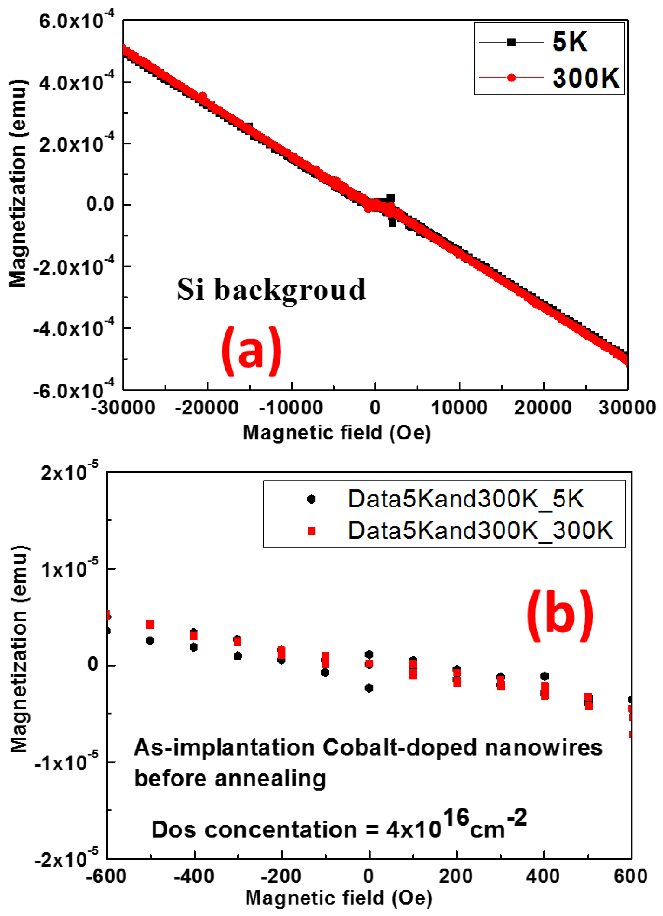 Materials 16 00097 g005