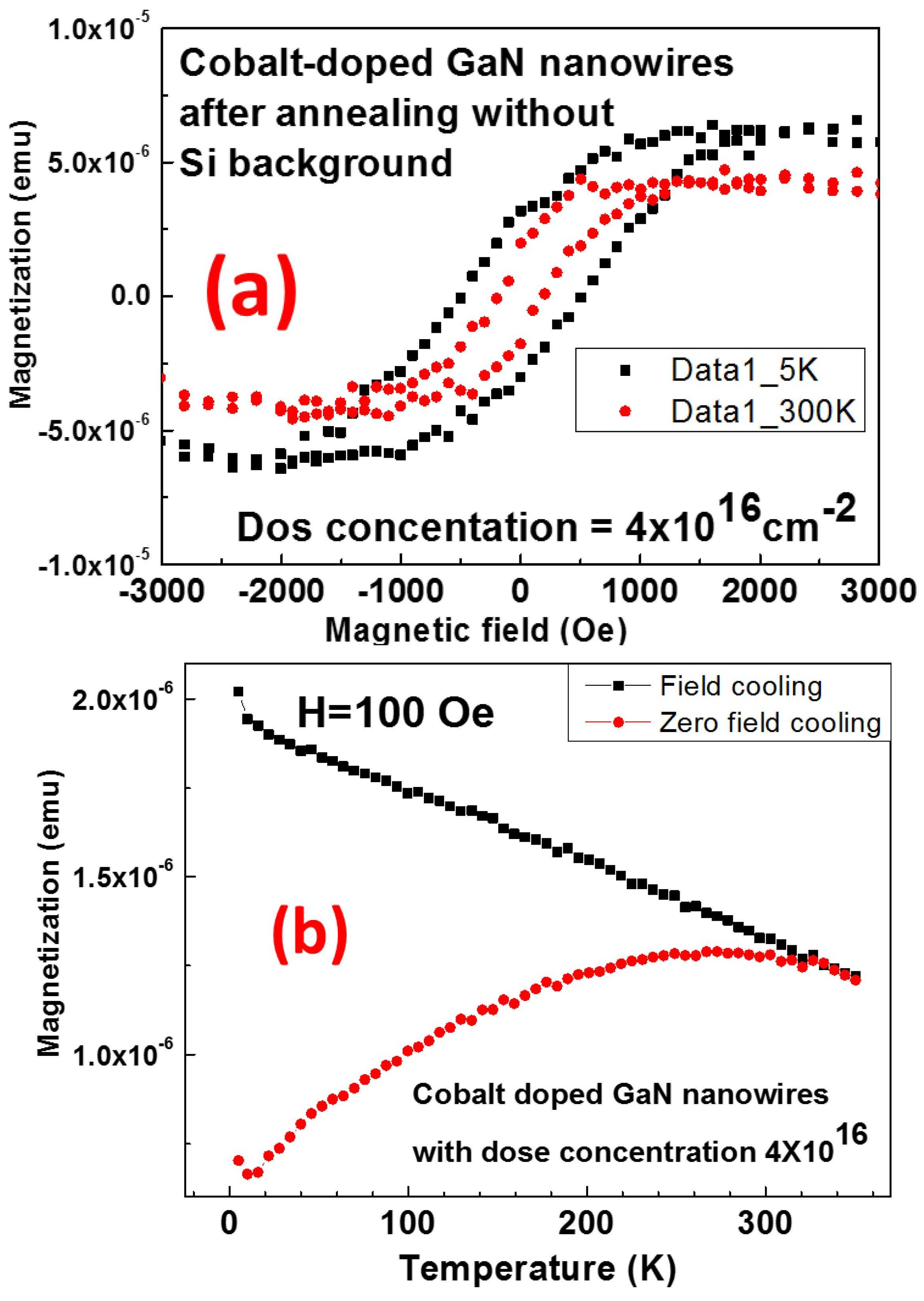 Materials 16 00097 g006