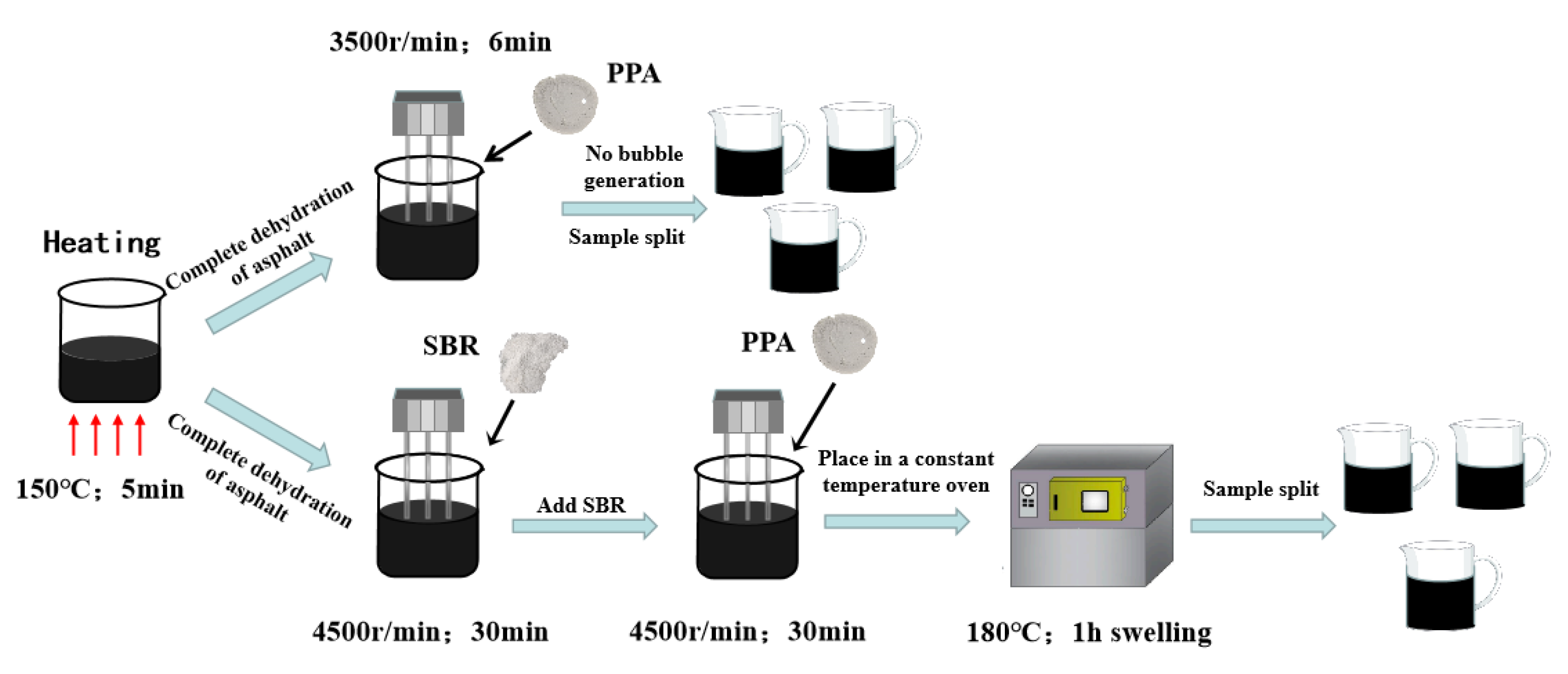 Materials 16 00111 g002