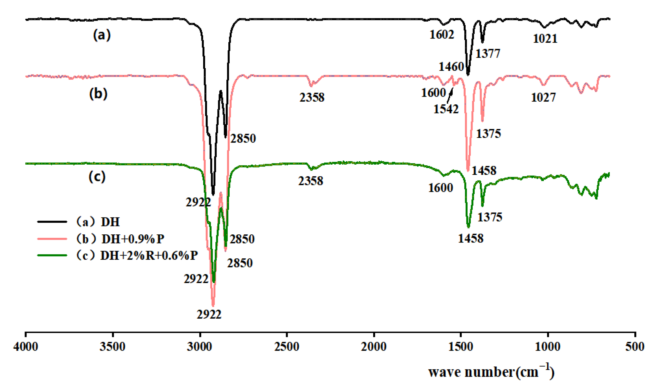 Materials 16 00111 g004