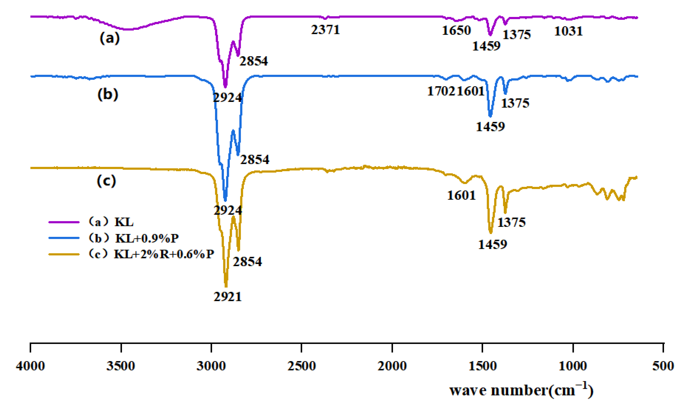 Materials 16 00111 g005