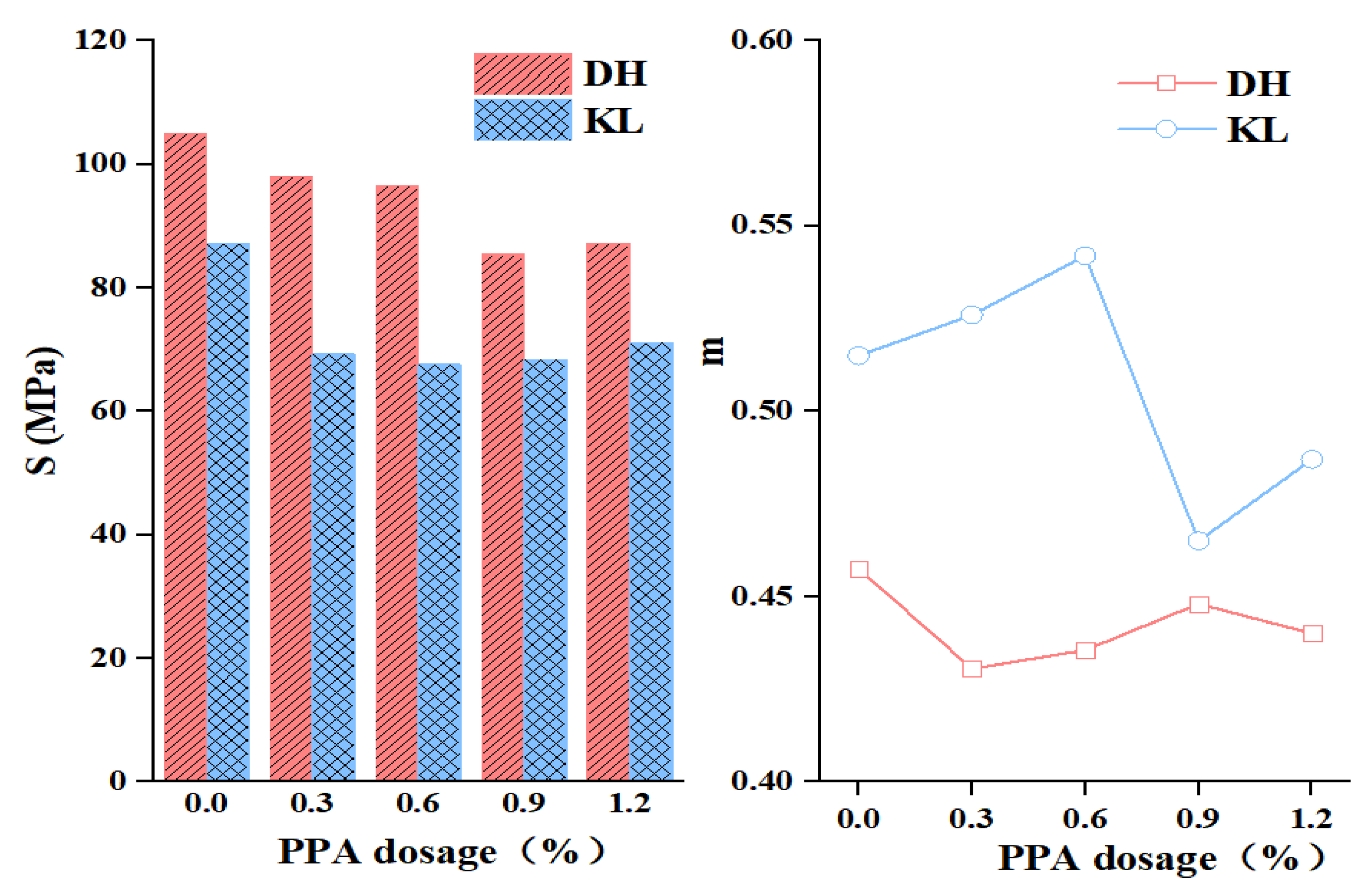 Materials 16 00111 g006