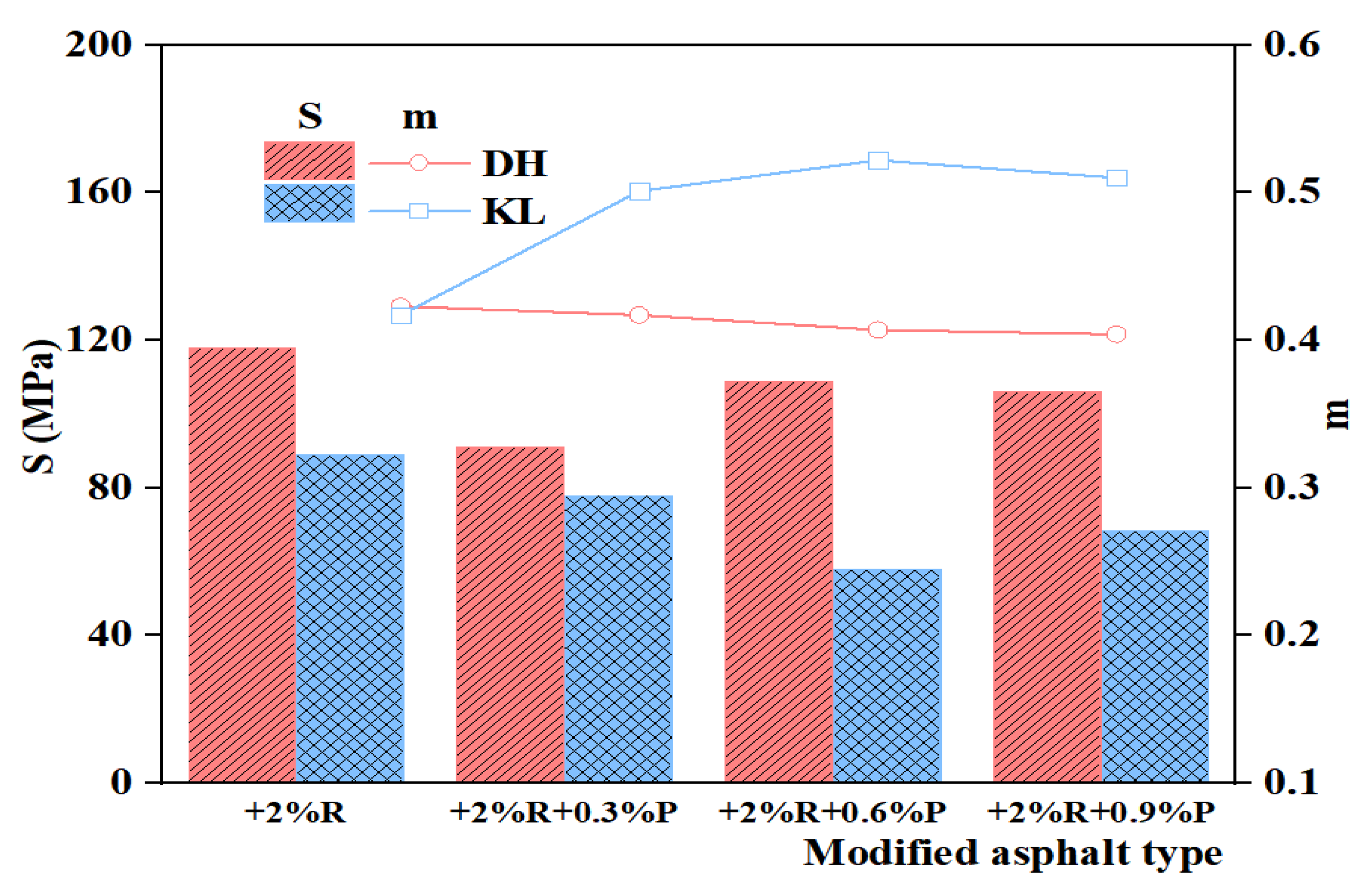 Materials 16 00111 g007