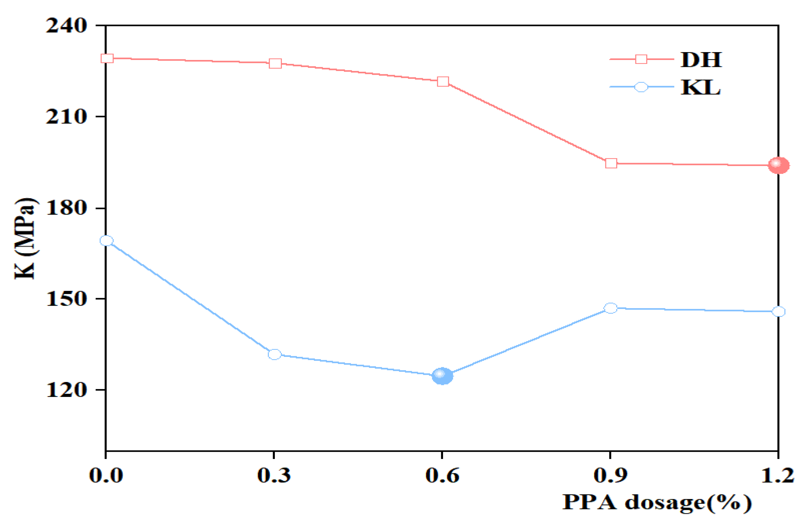 Materials 16 00111 g008