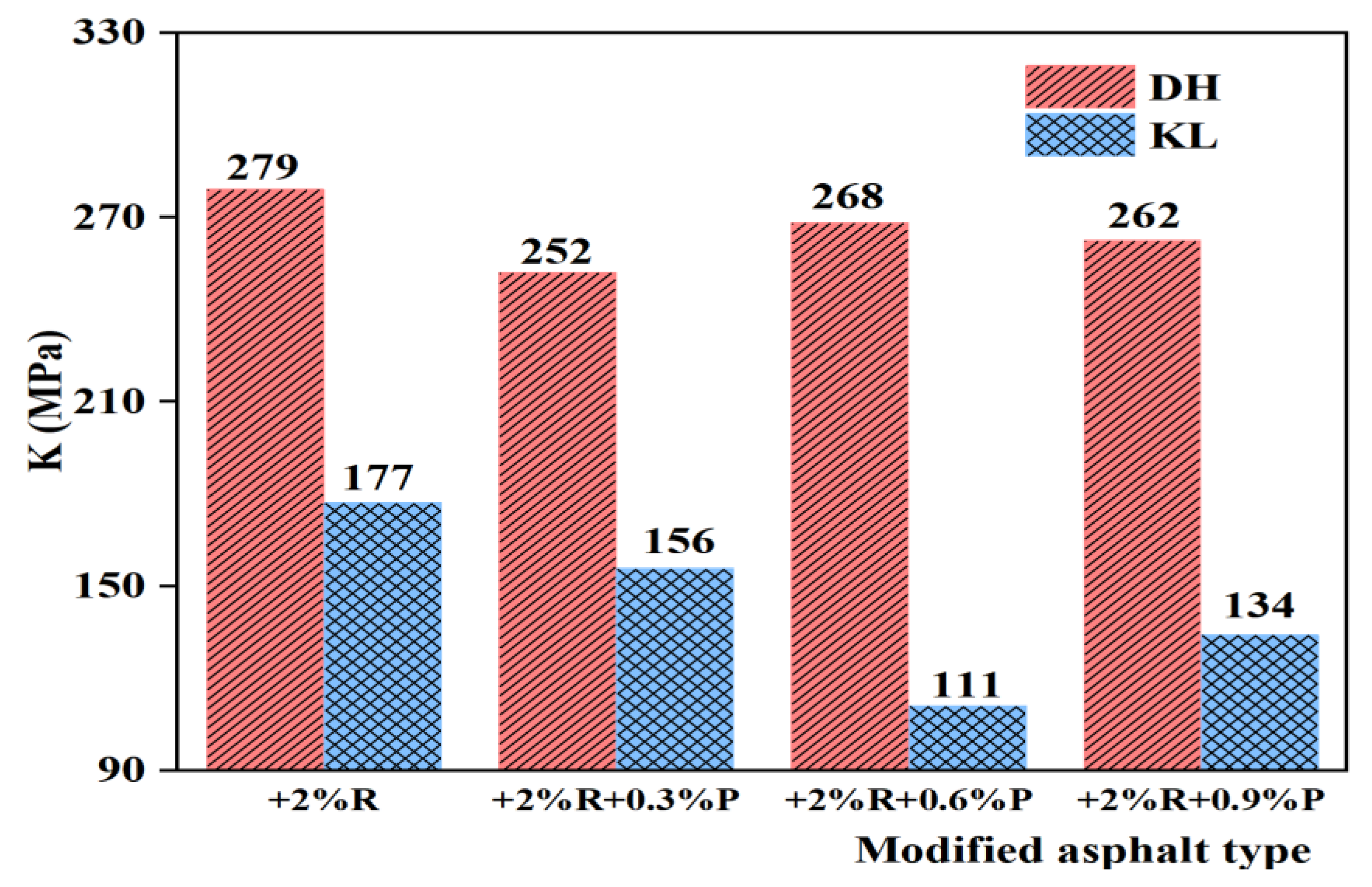 Materials 16 00111 g009